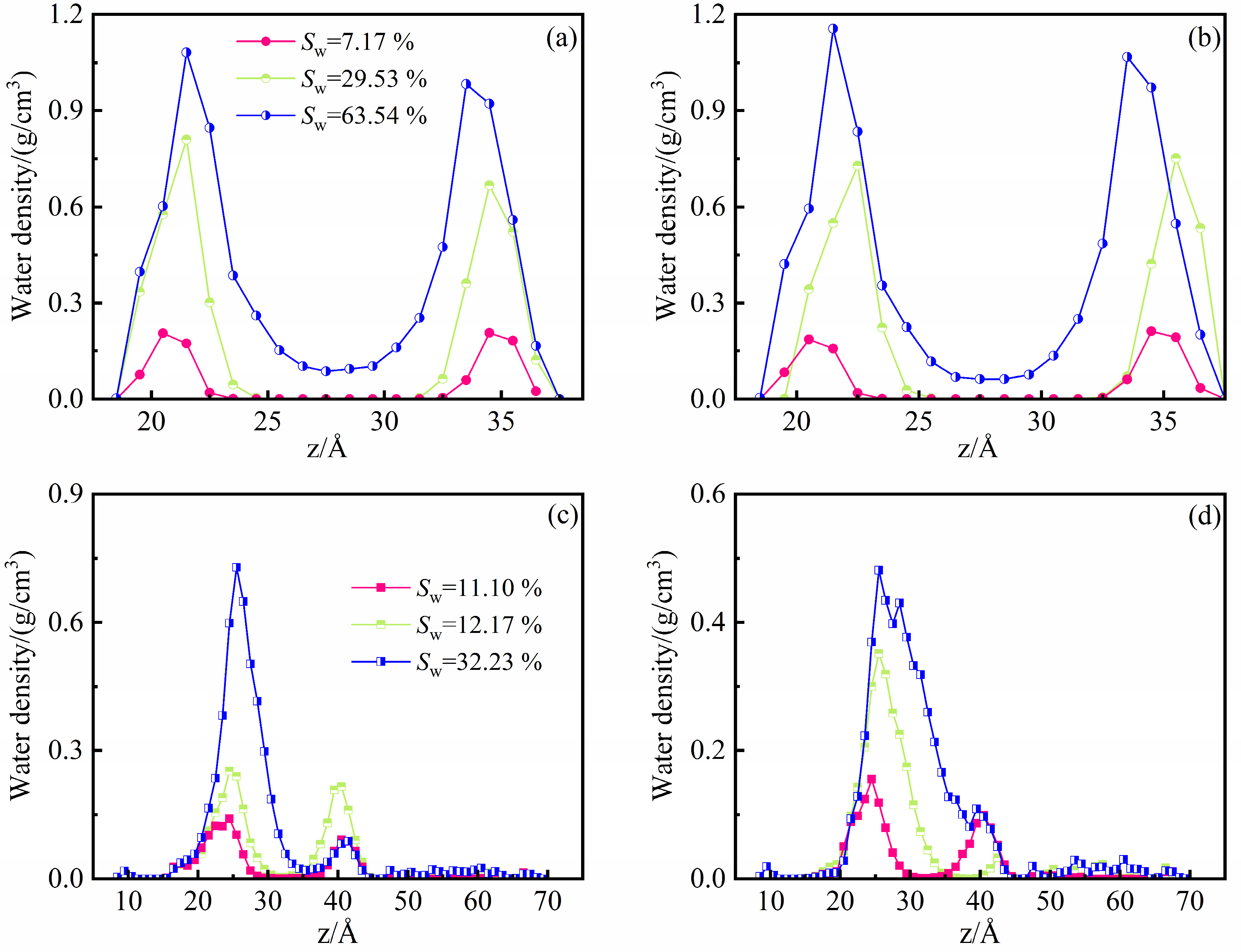 Minerals 13 00756 g010 Minerals 13 00756 g010