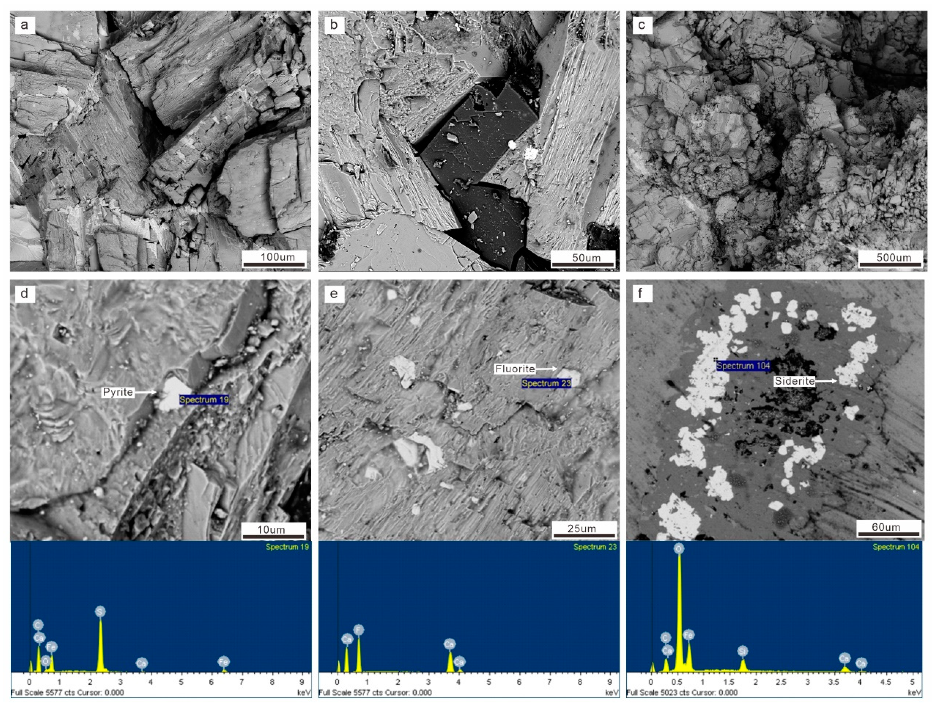 Minerals 13 00758 g006