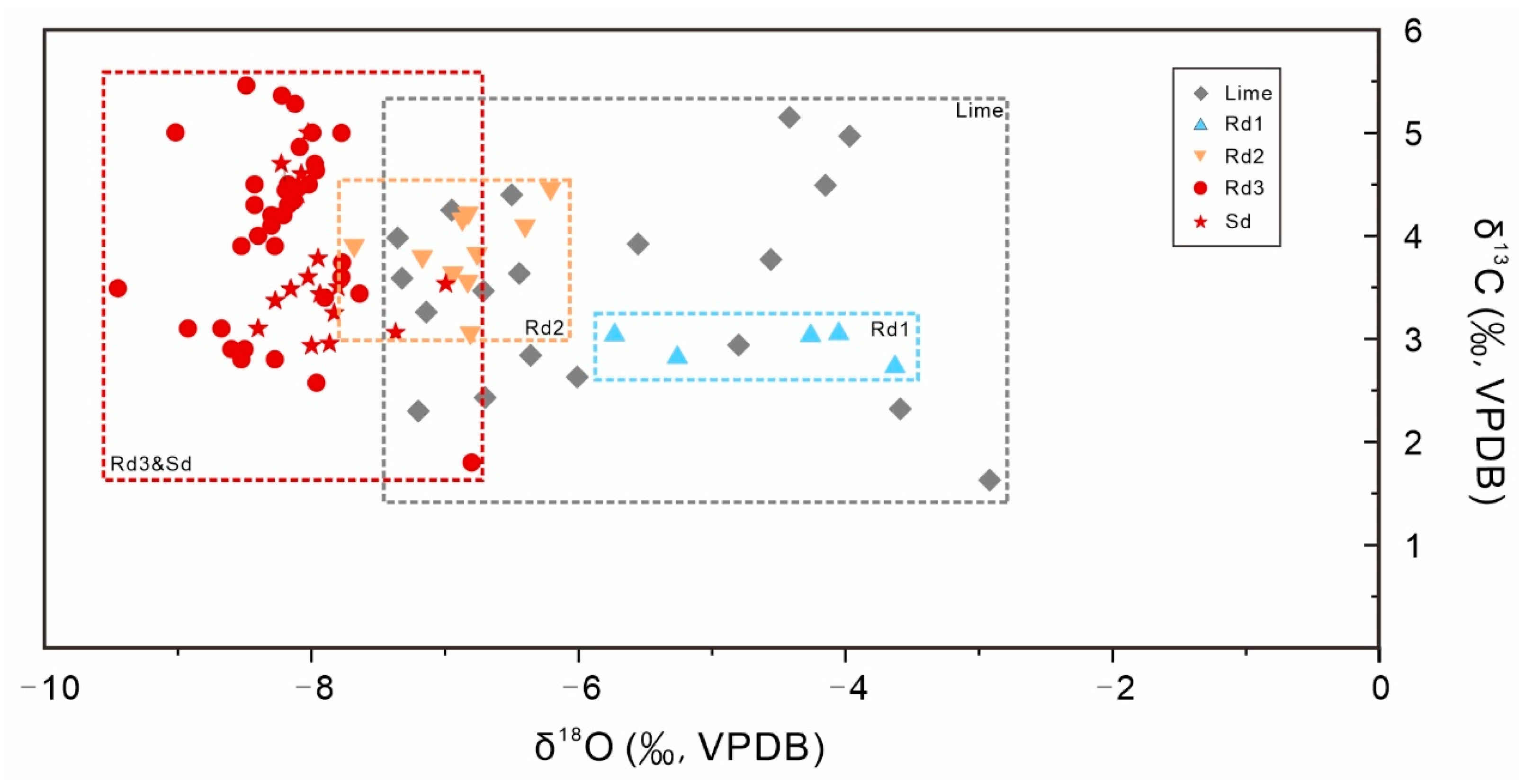 Minerals 13 00758 g010