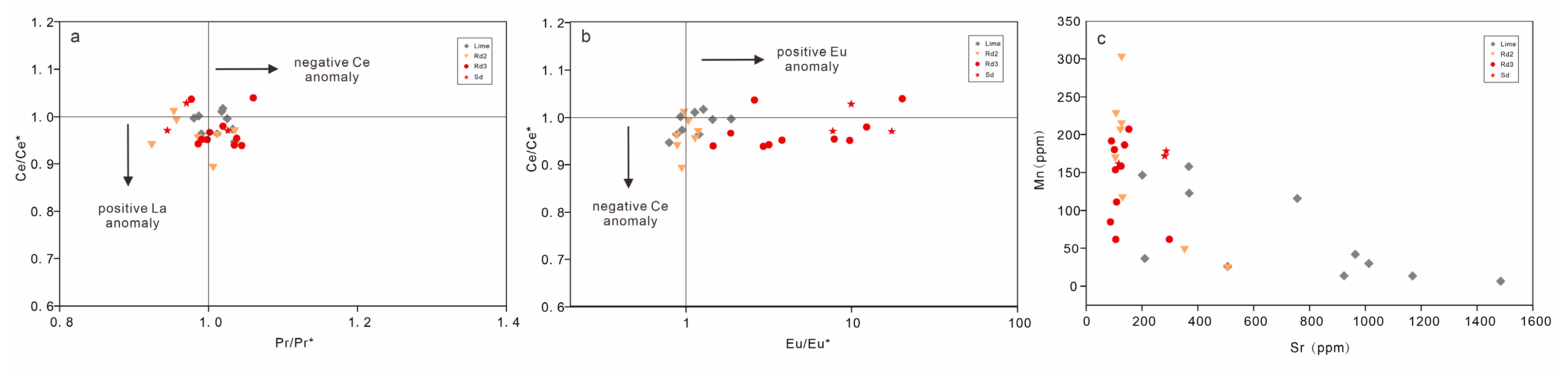 Minerals 13 00758 g011