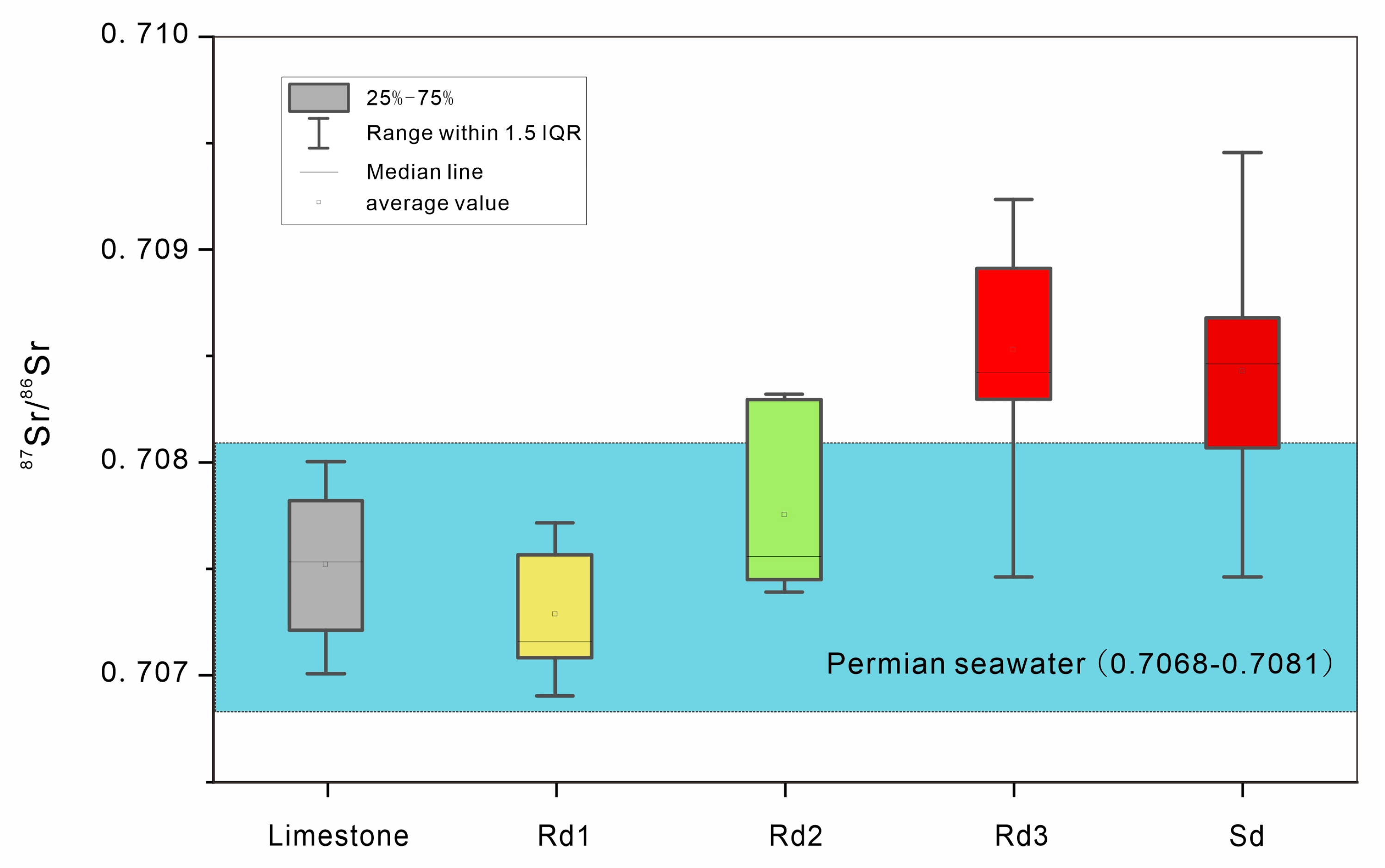 Minerals 13 00758 g012
