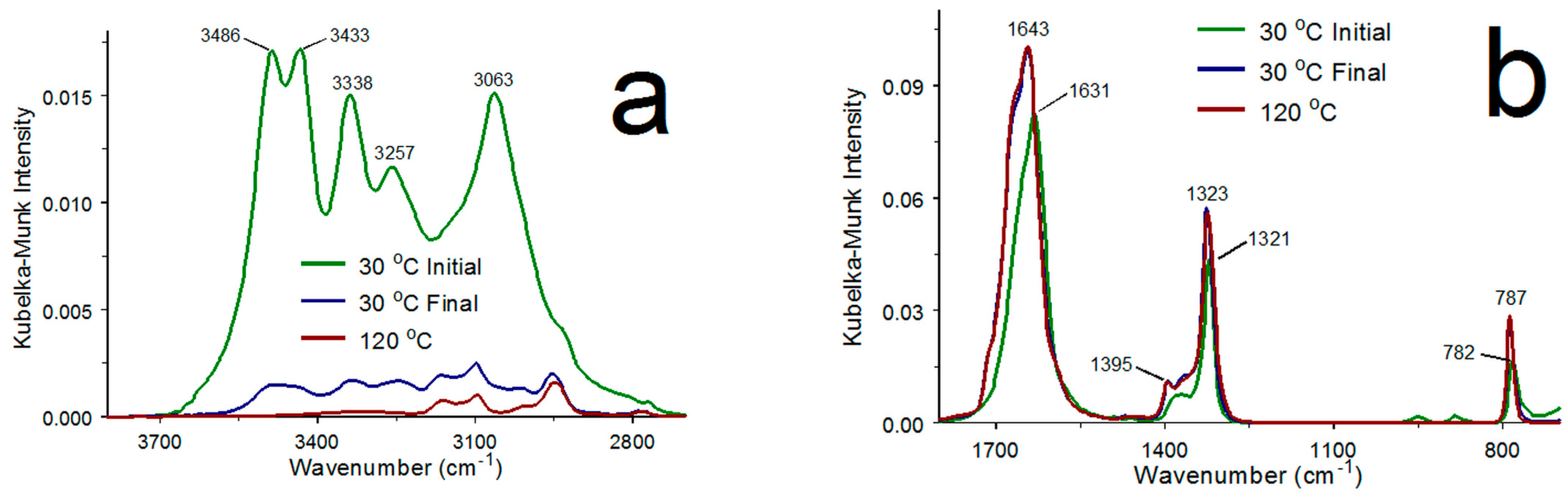 Minerals 13 00783 g002