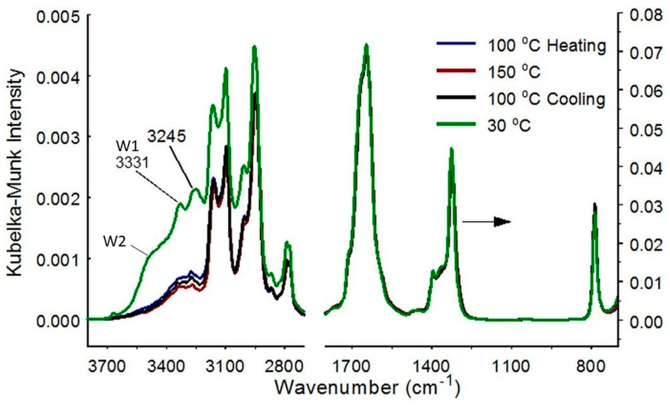 Minerals 13 00783 g004