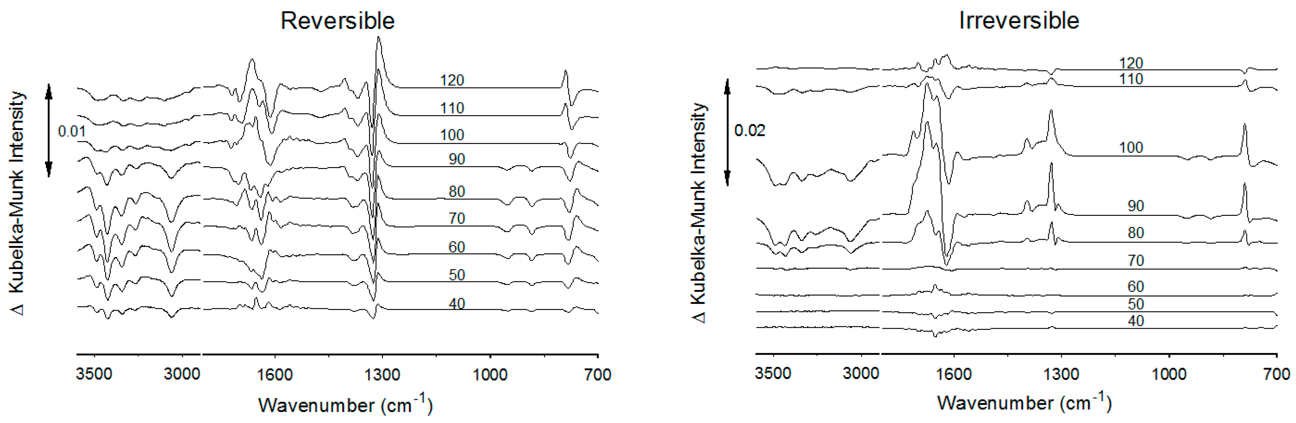 Minerals 13 00783 g007