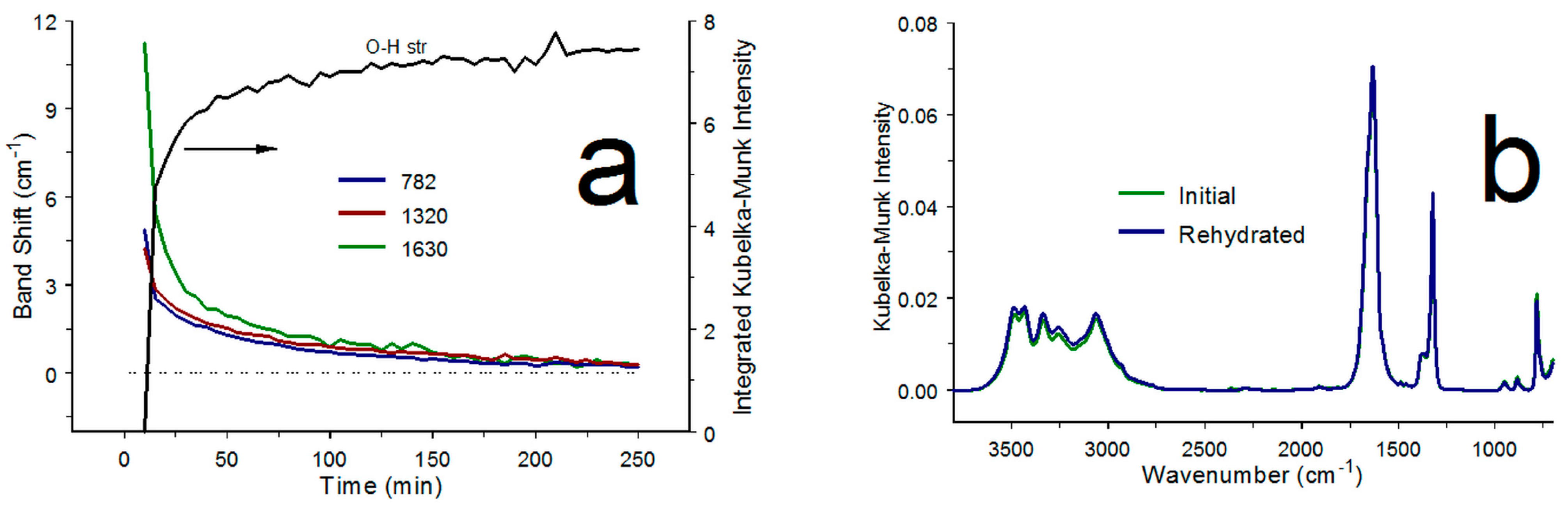 Minerals 13 00783 g010