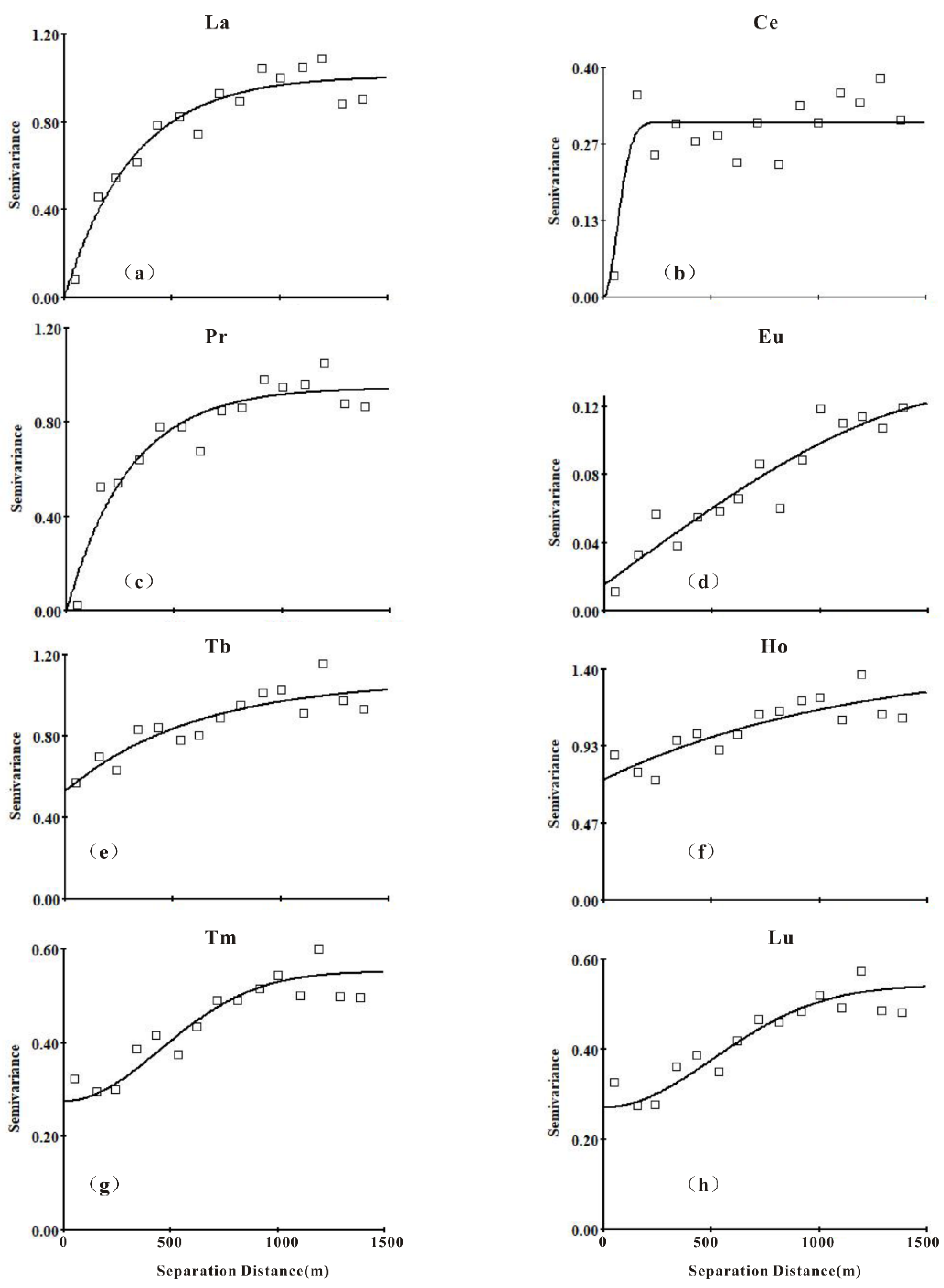 Minerals 13 00784 g007