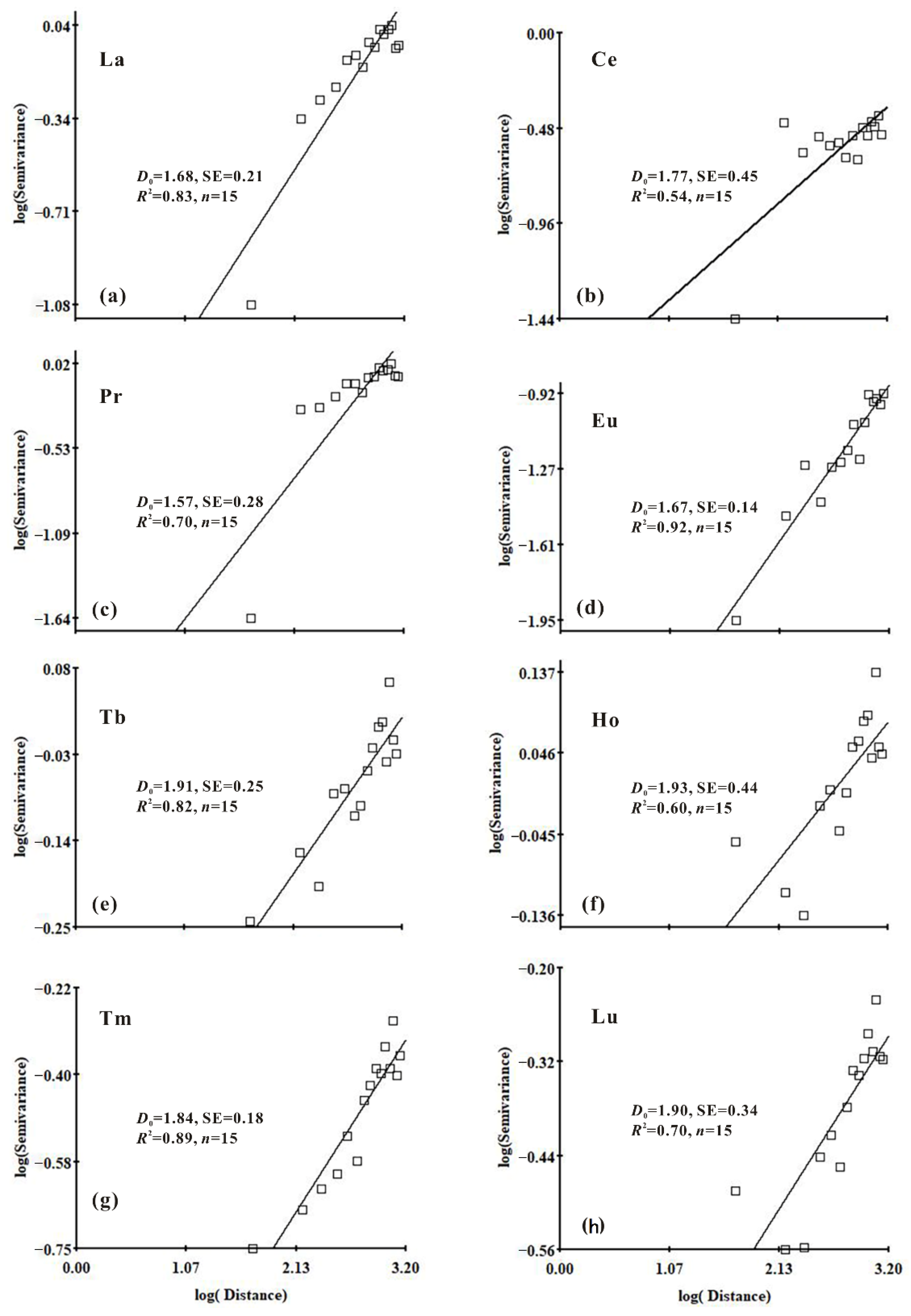Minerals 13 00784 g008