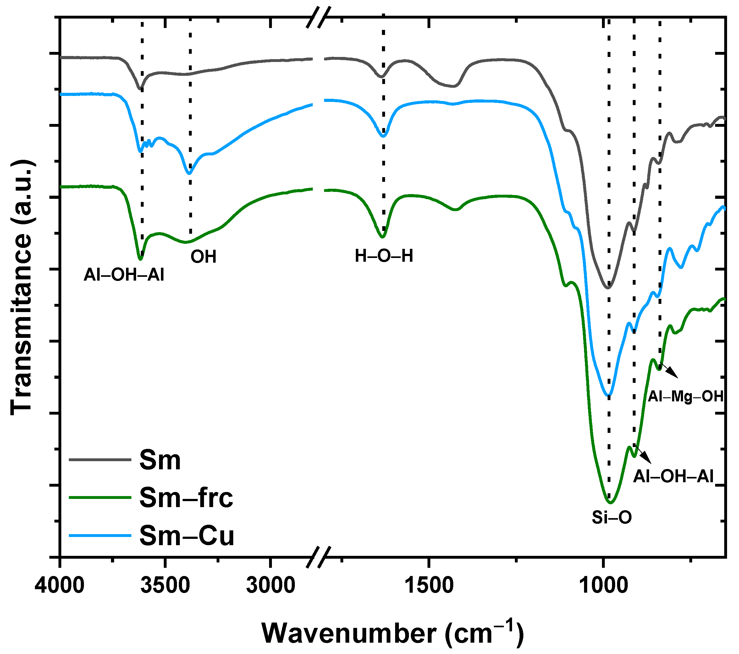 Minerals 13 00785 g003