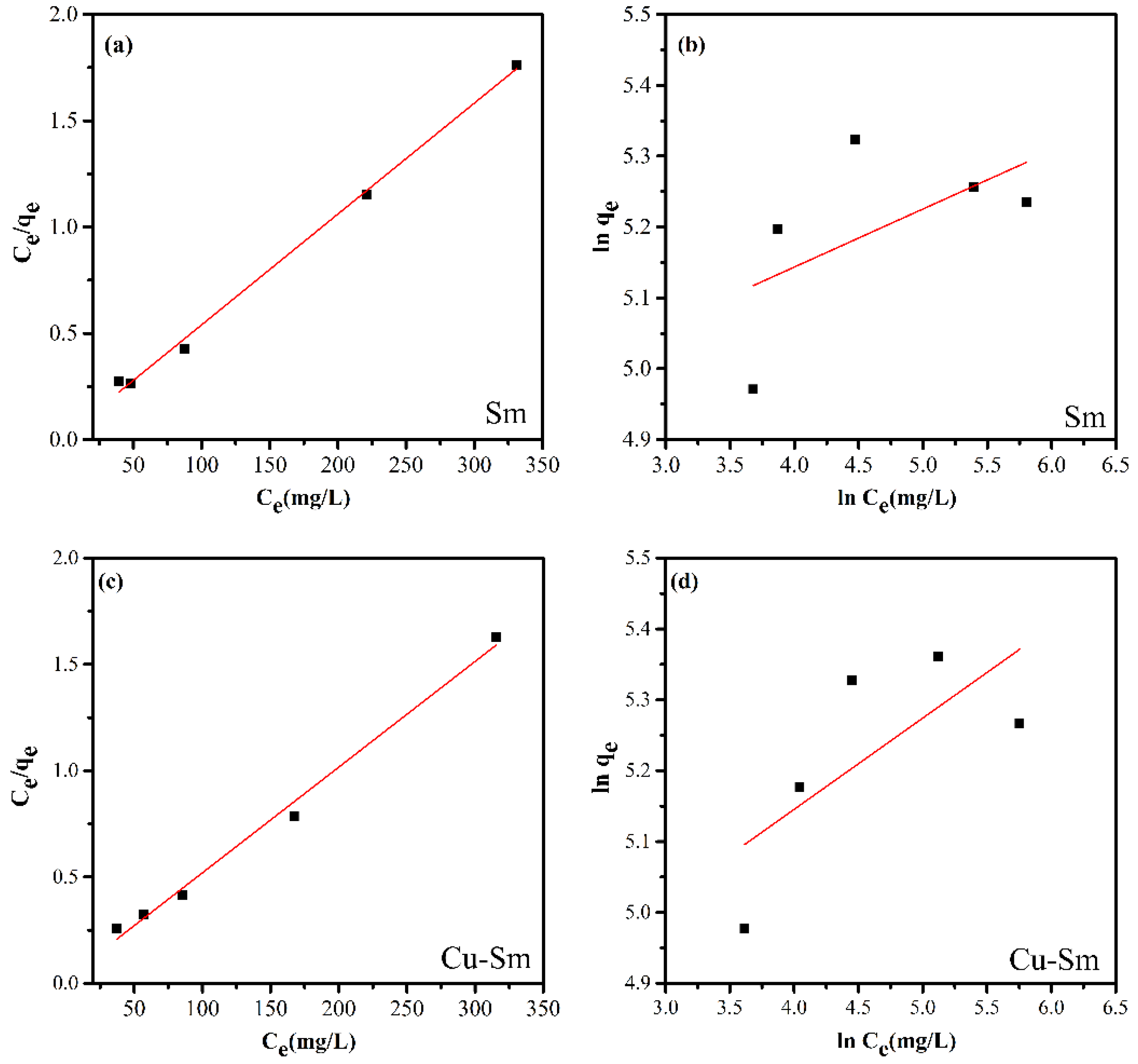 Minerals 13 00785 g005