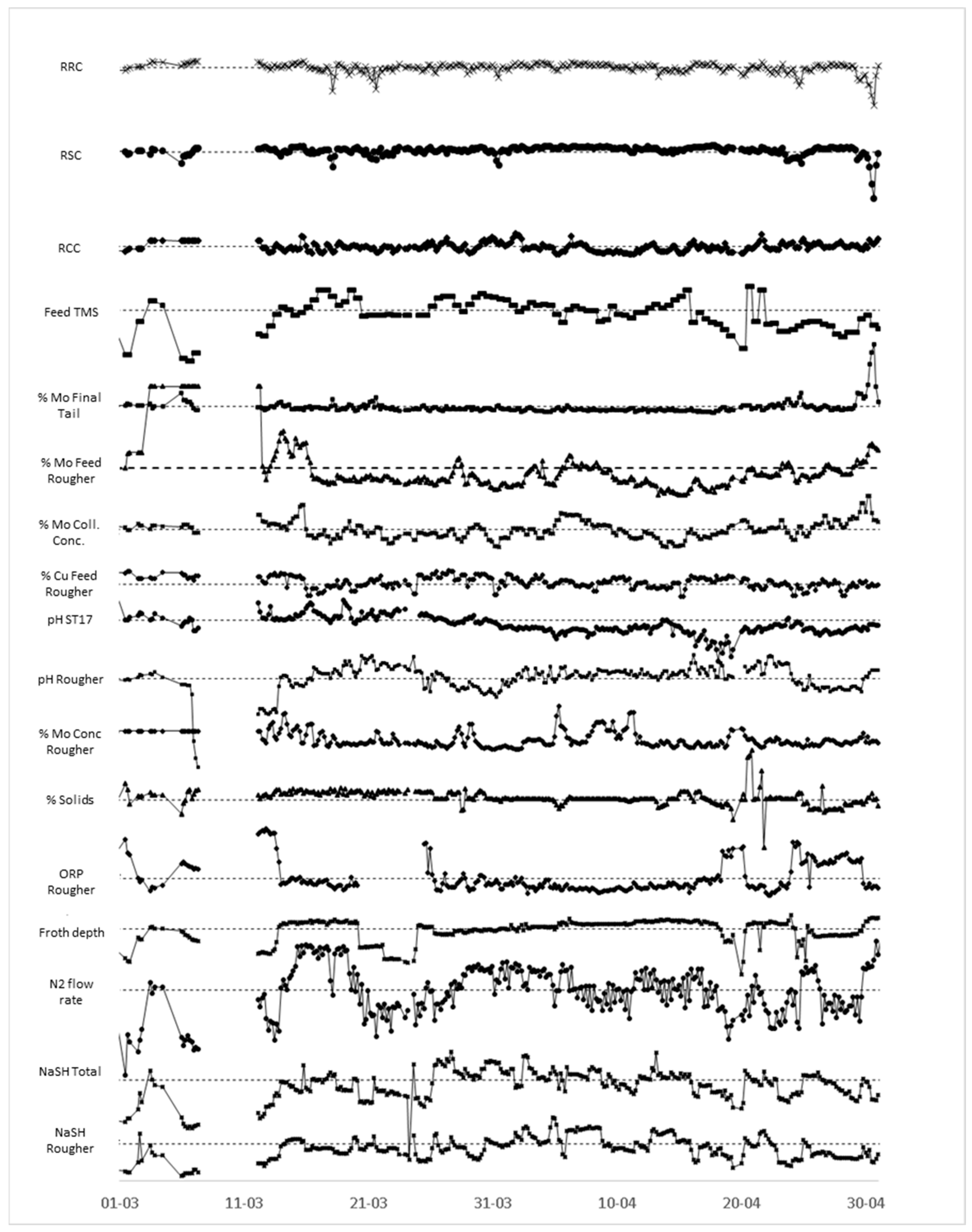 Minerals 13 00788 g002 Minerals 13 00788 g002