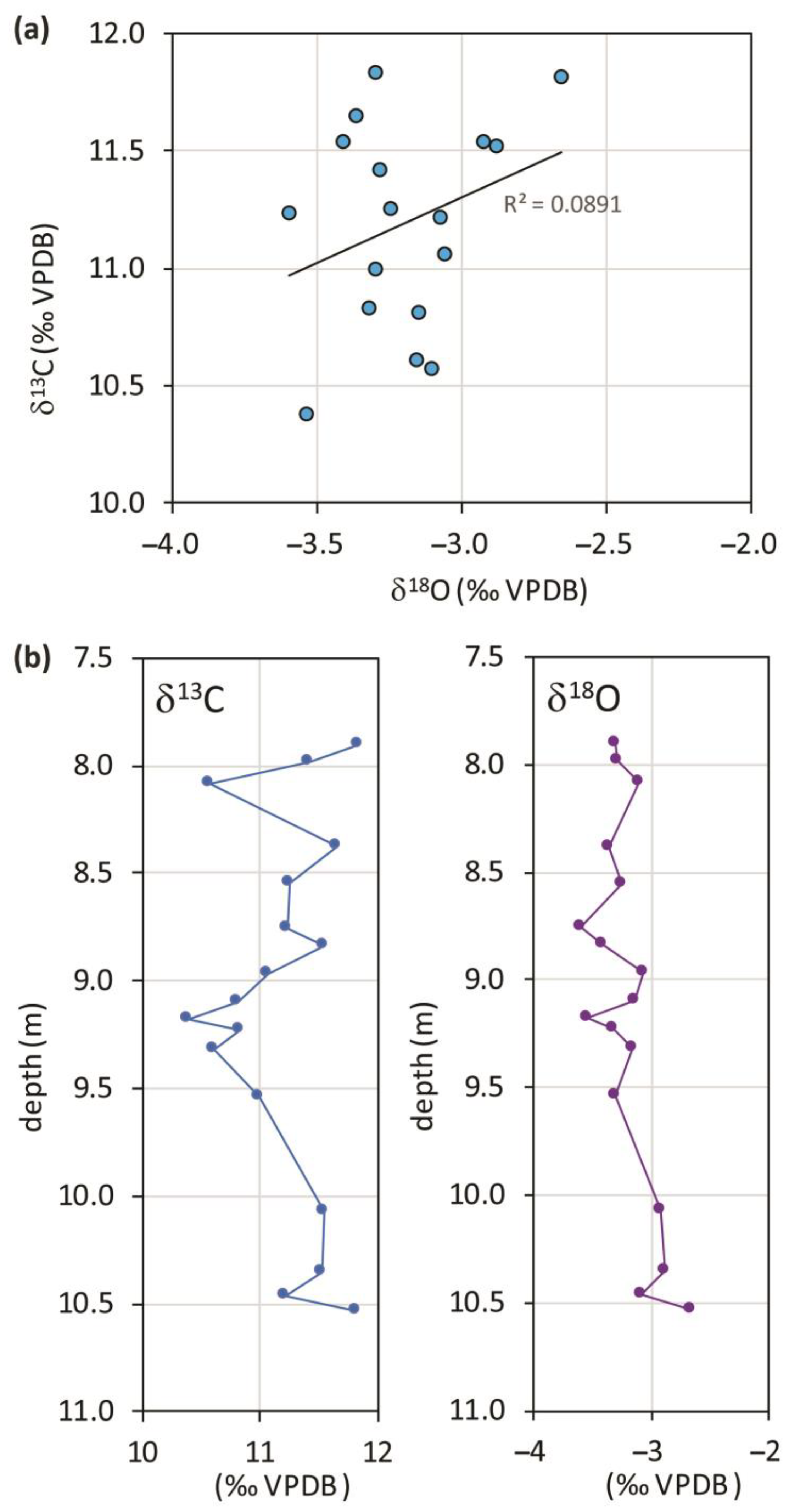 Minerals 13 00789 g002