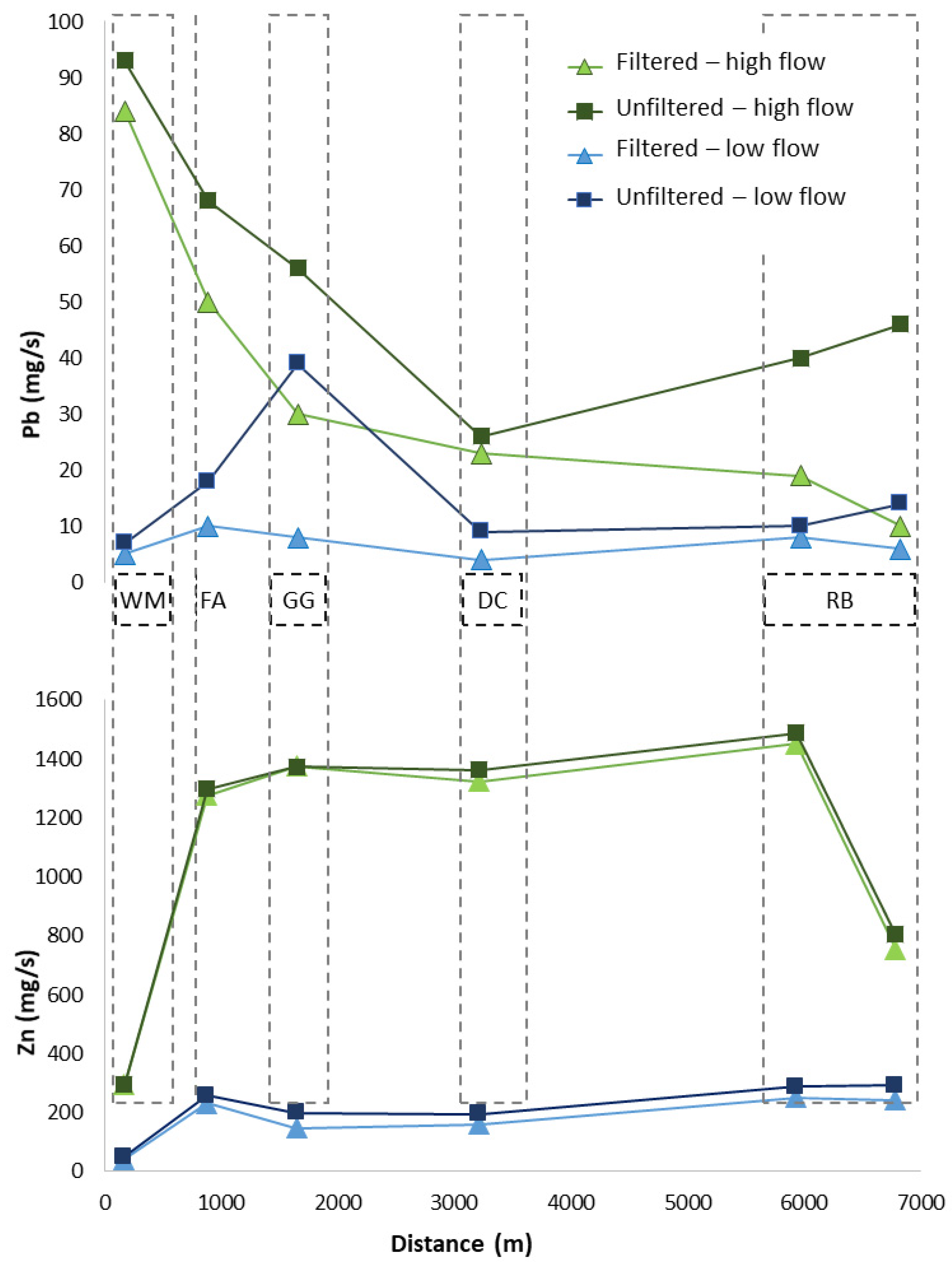 Minerals 13 00790 g004 Minerals 13 00790 g004