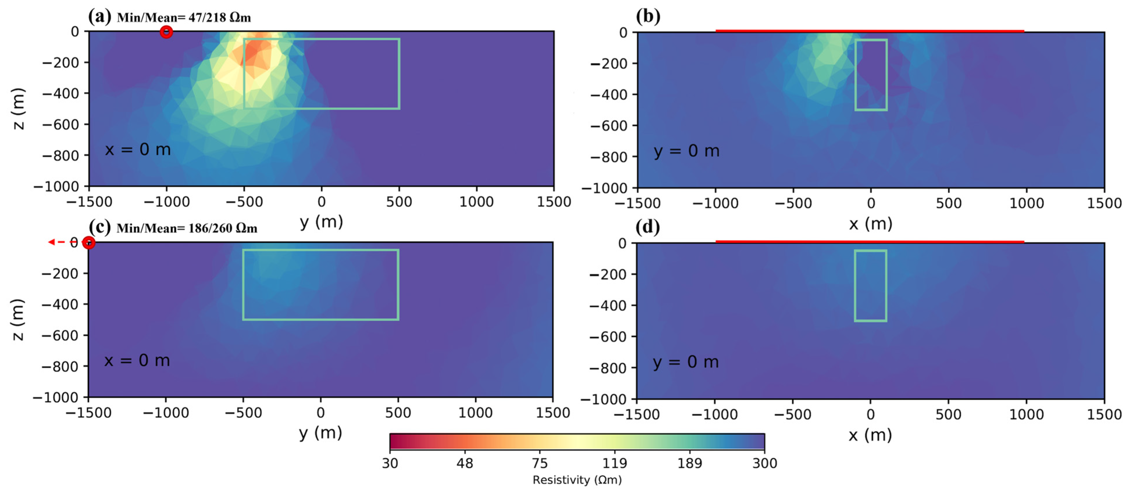 Minerals 13 00796 g006 Minerals 13 00796 g006