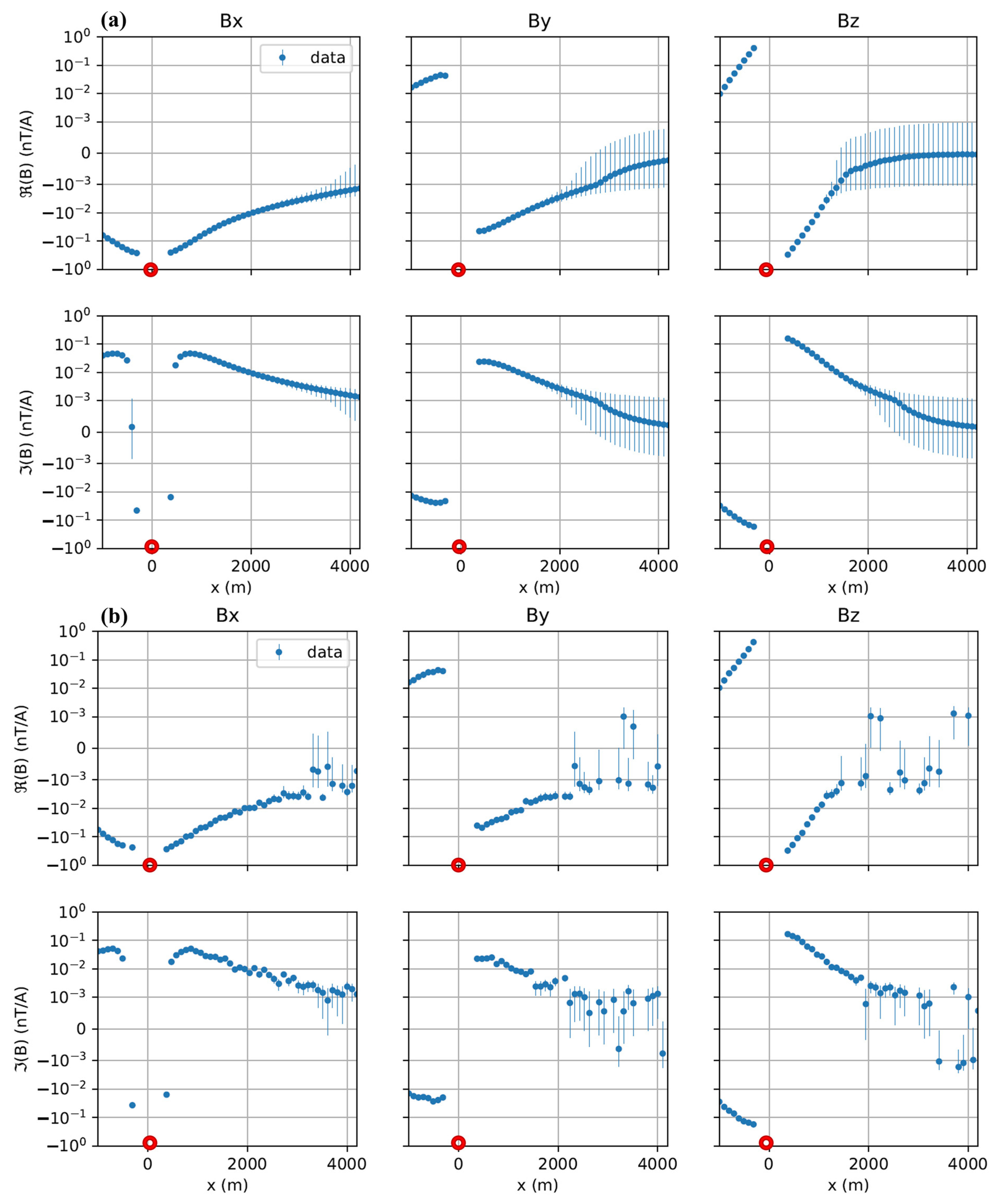 Minerals 13 00796 g0a1 Minerals 13 00796 g0a1