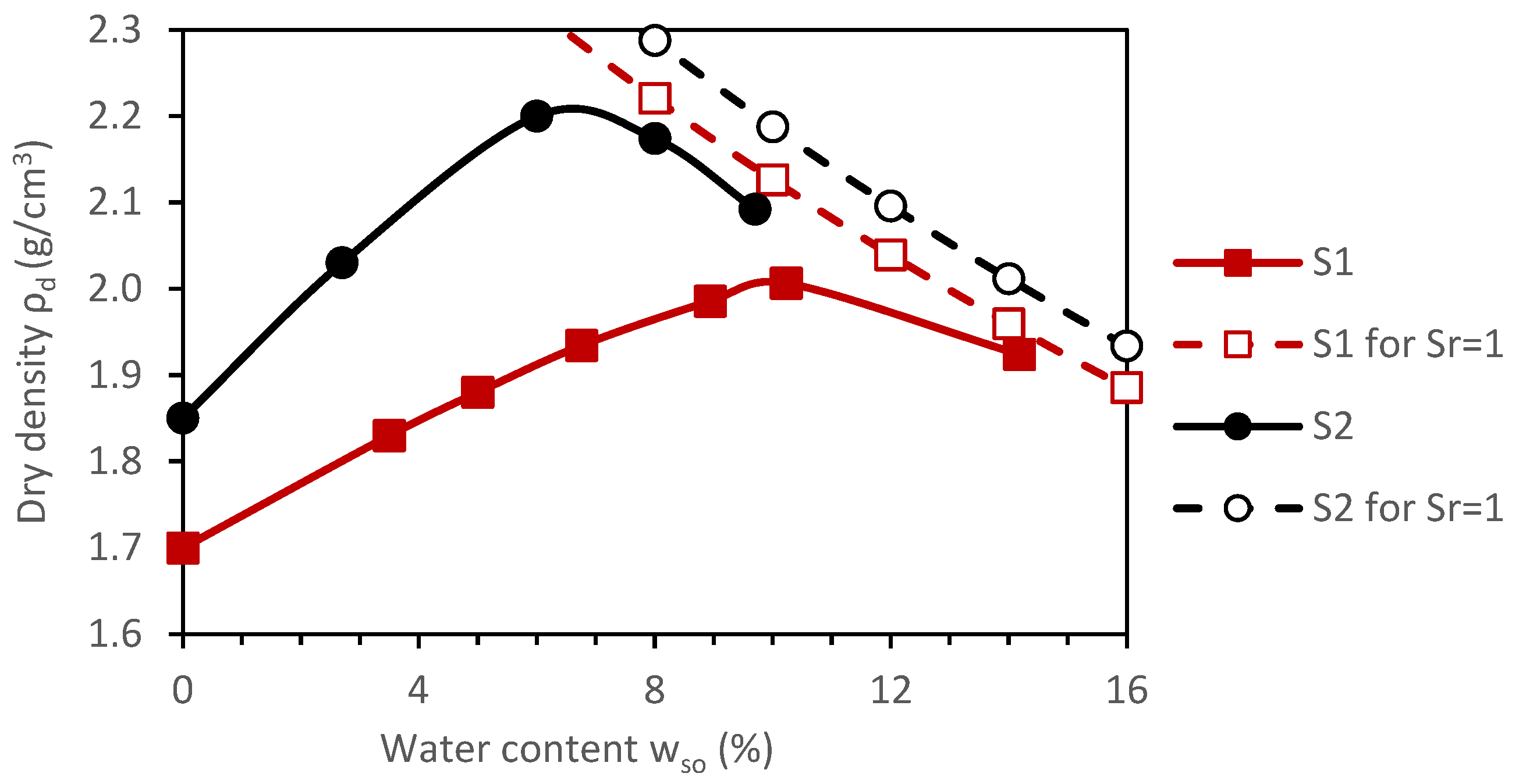 Minerals 13 00806 g003