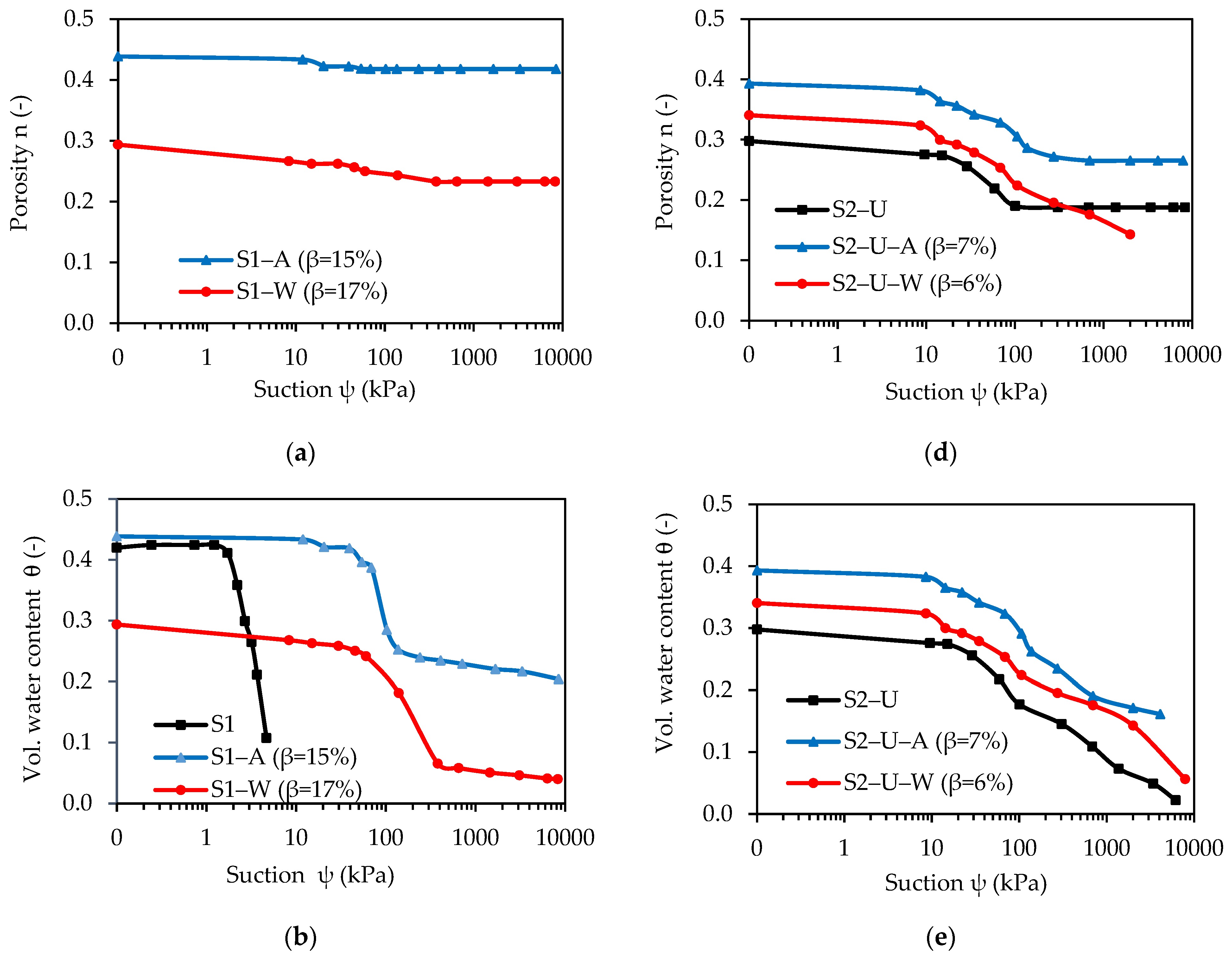 Minerals 13 00806 g006a