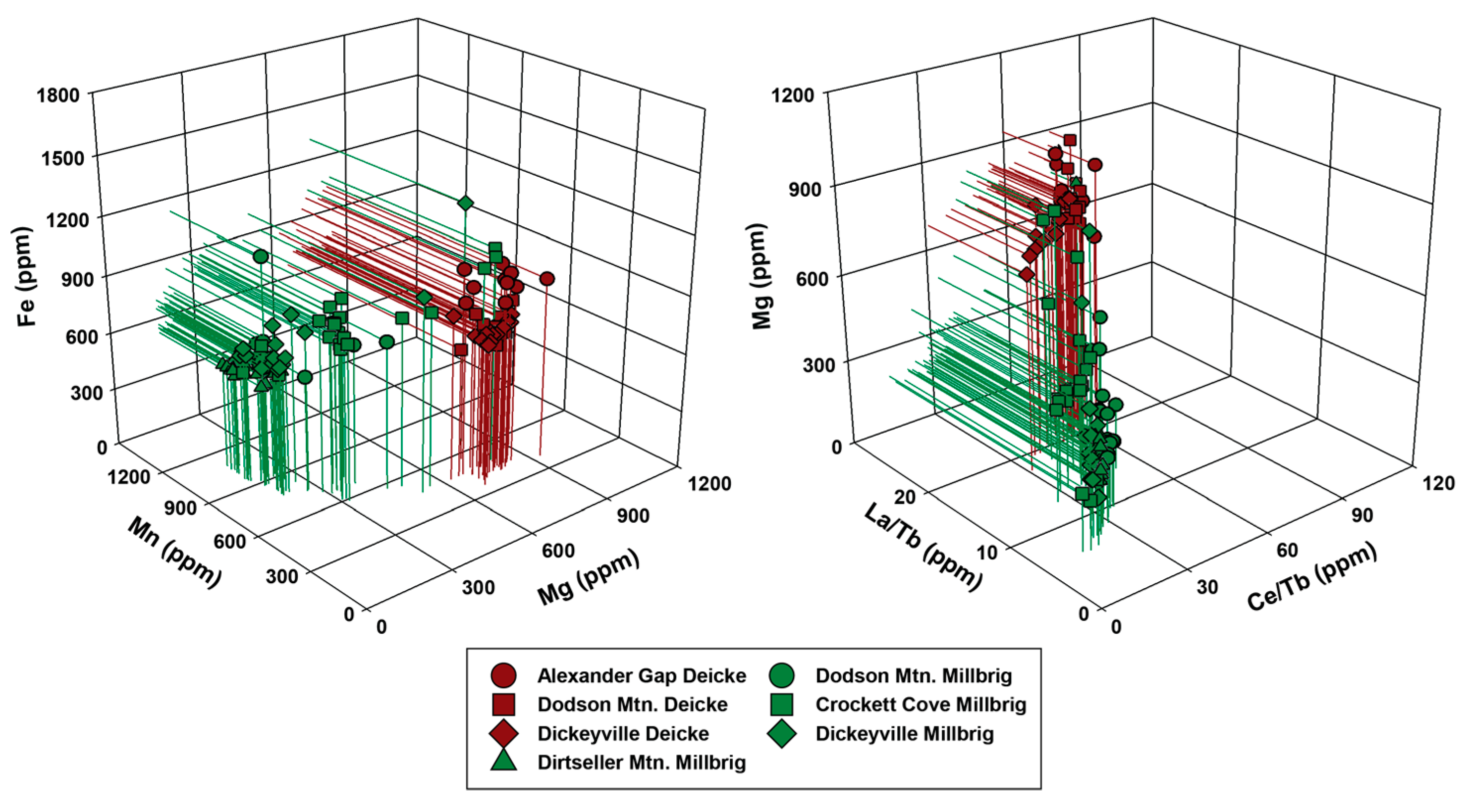 Minerals 13 00807 g004 Minerals 13 00807 g004