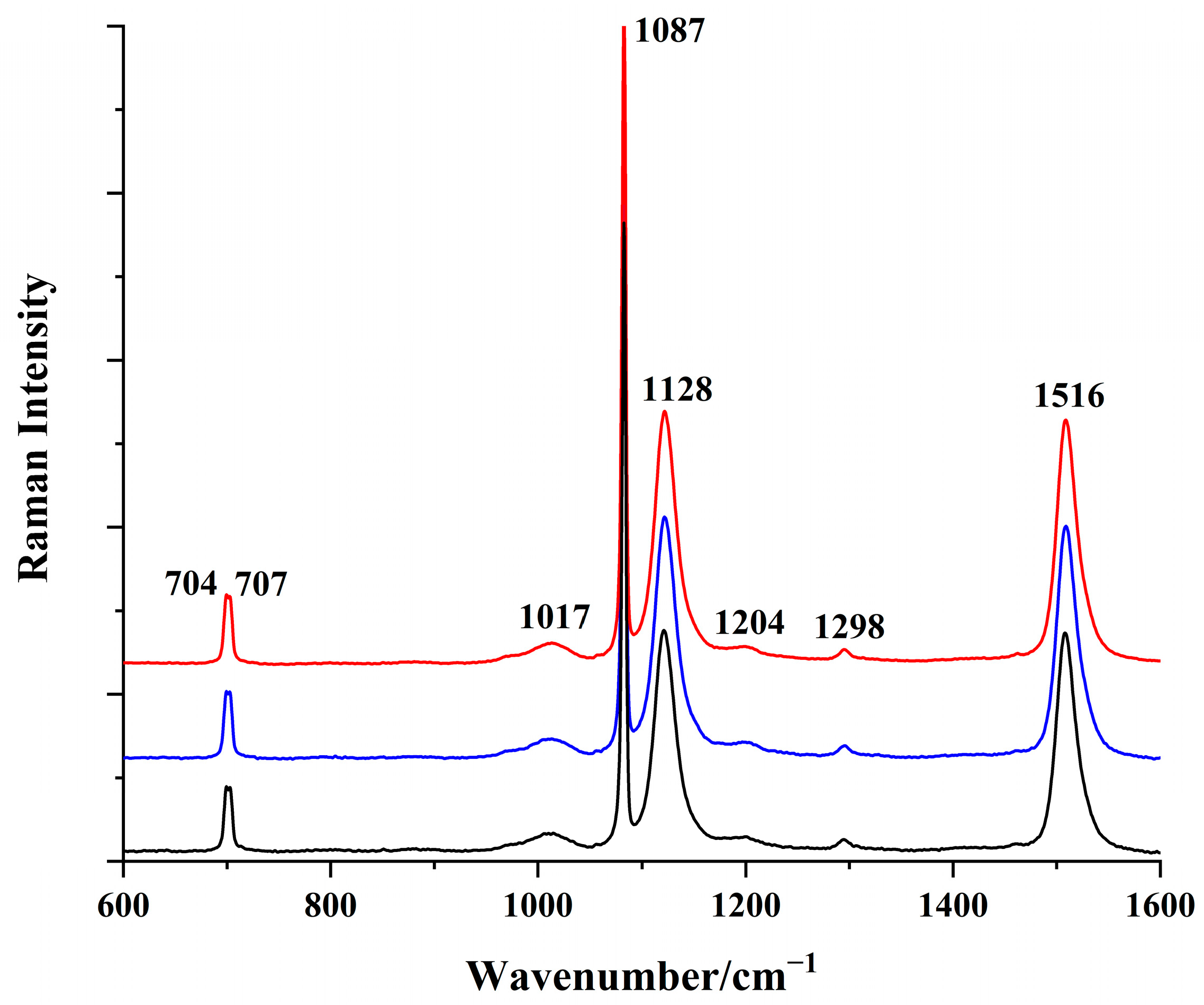 Minerals 13 00811 g002
