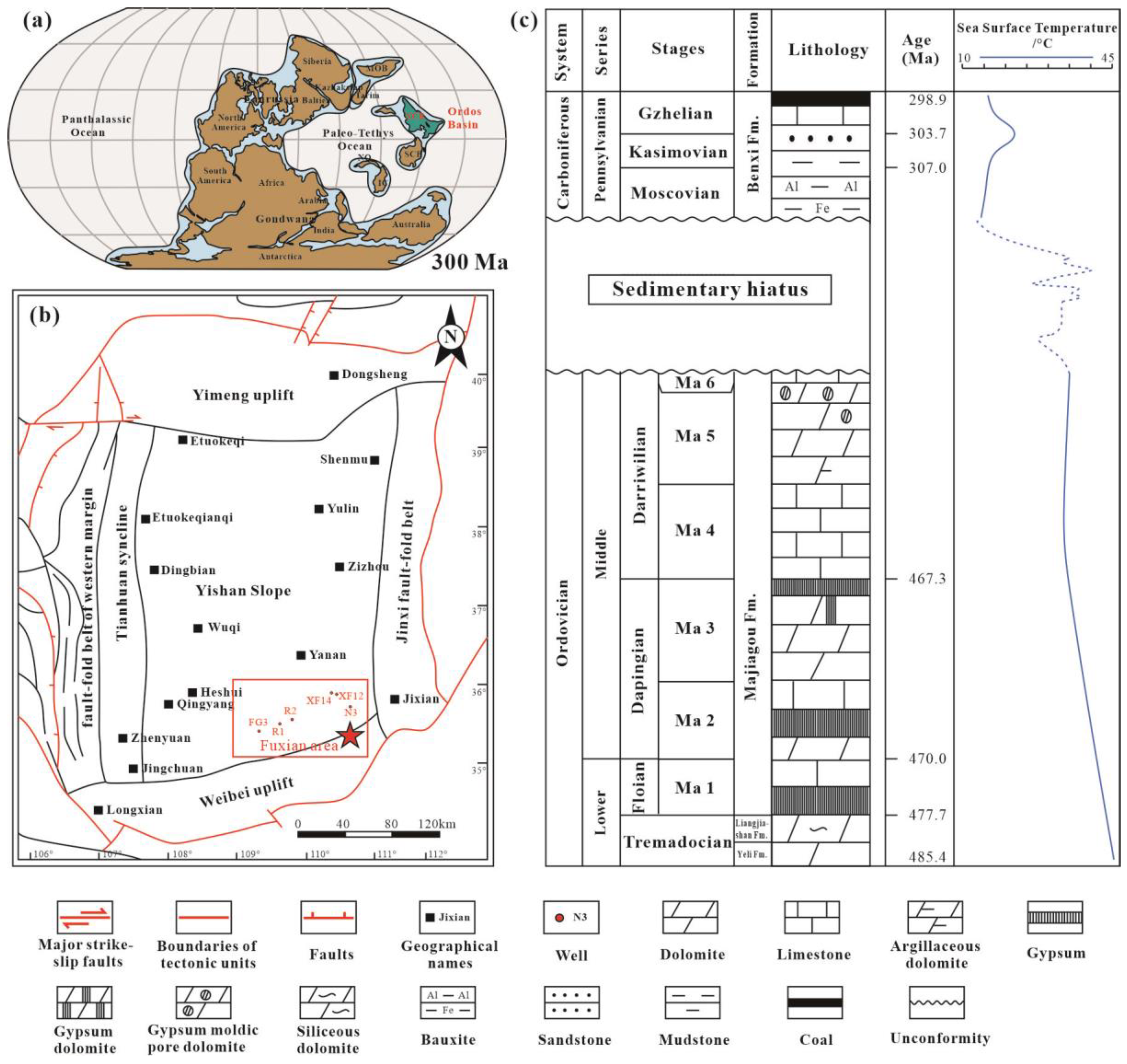 Minerals 13 00812 g001 Minerals 13 00812 g001