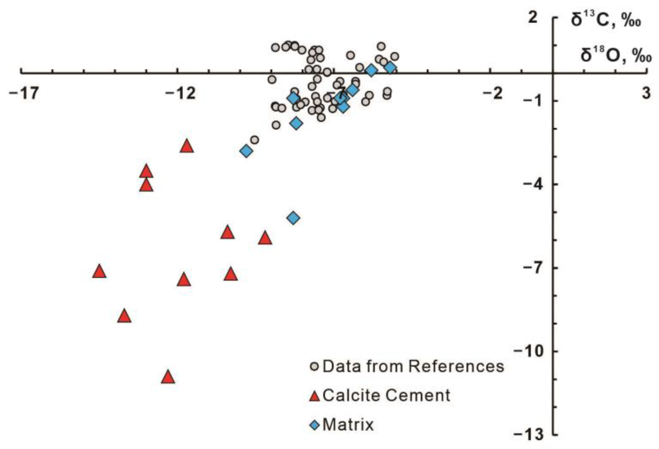 Minerals 13 00812 g004 Minerals 13 00812 g004