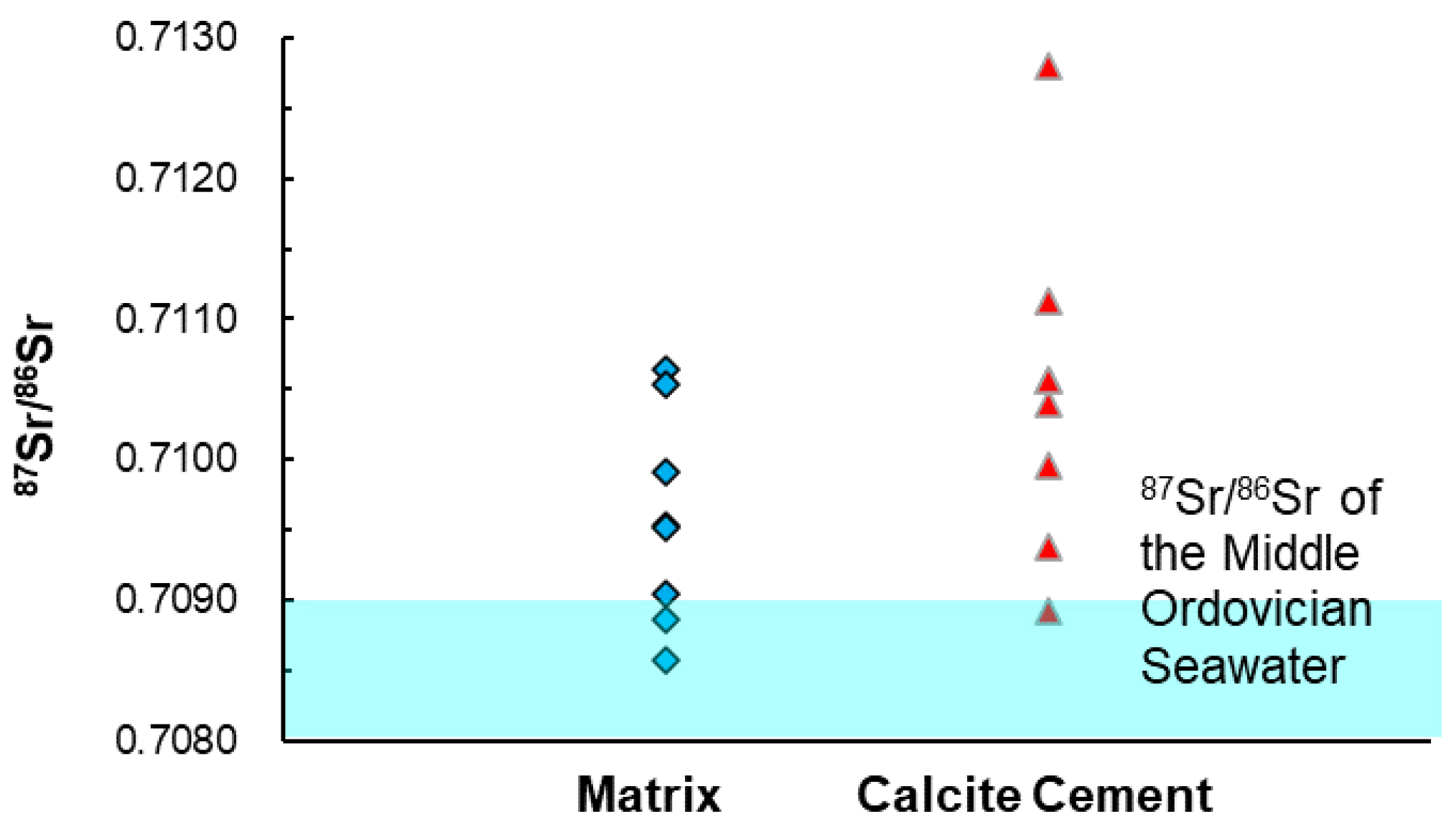 Minerals 13 00812 g005 Minerals 13 00812 g005