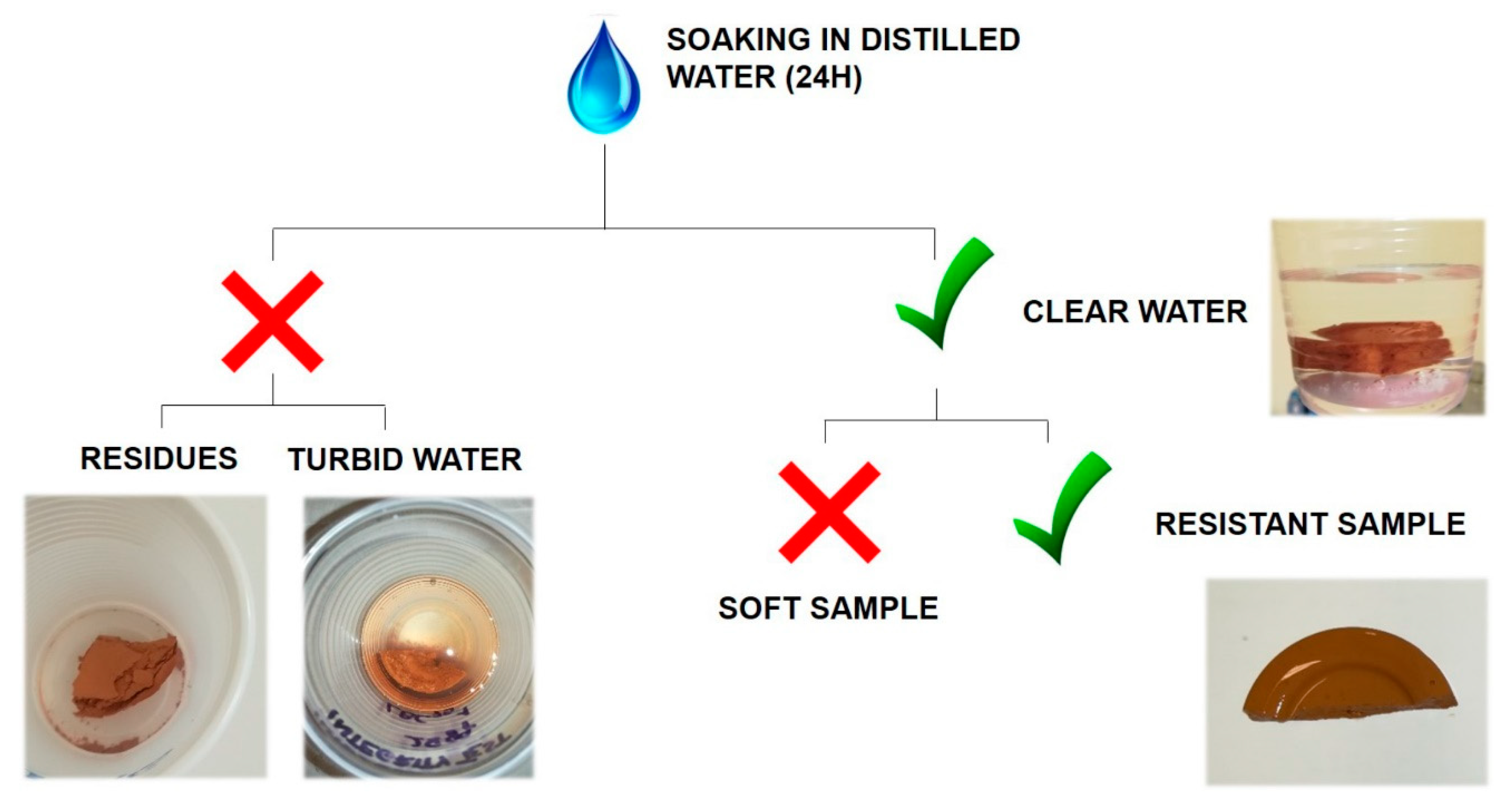 Minerals 13 00815 g002
