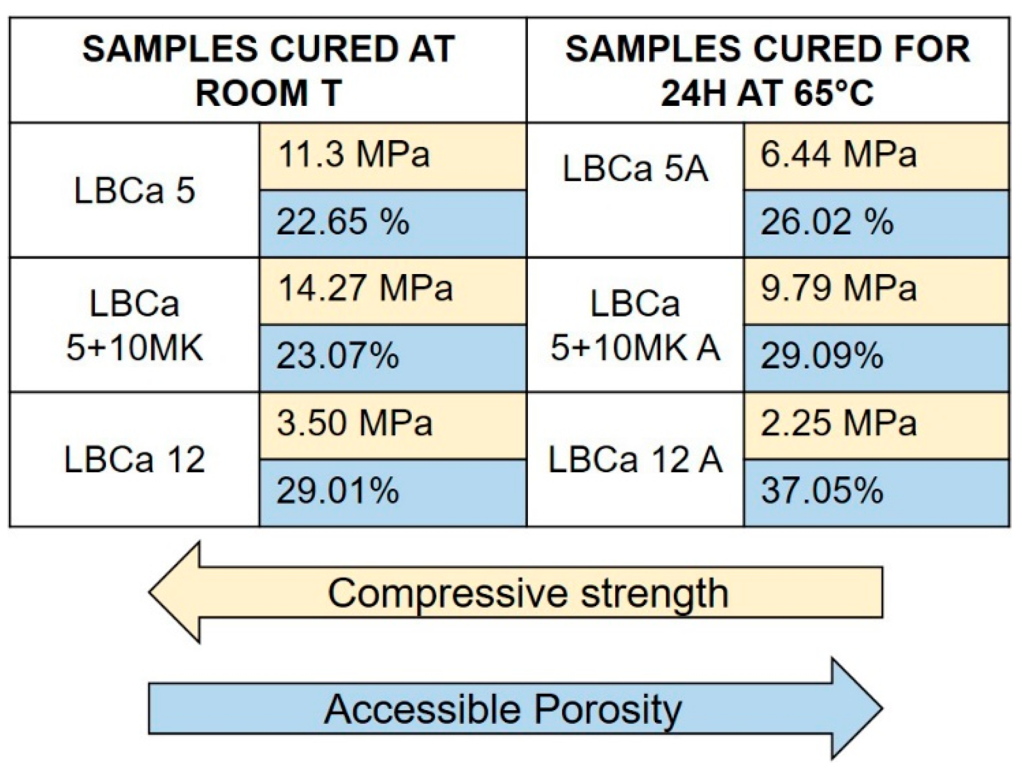 Minerals 13 00815 g006