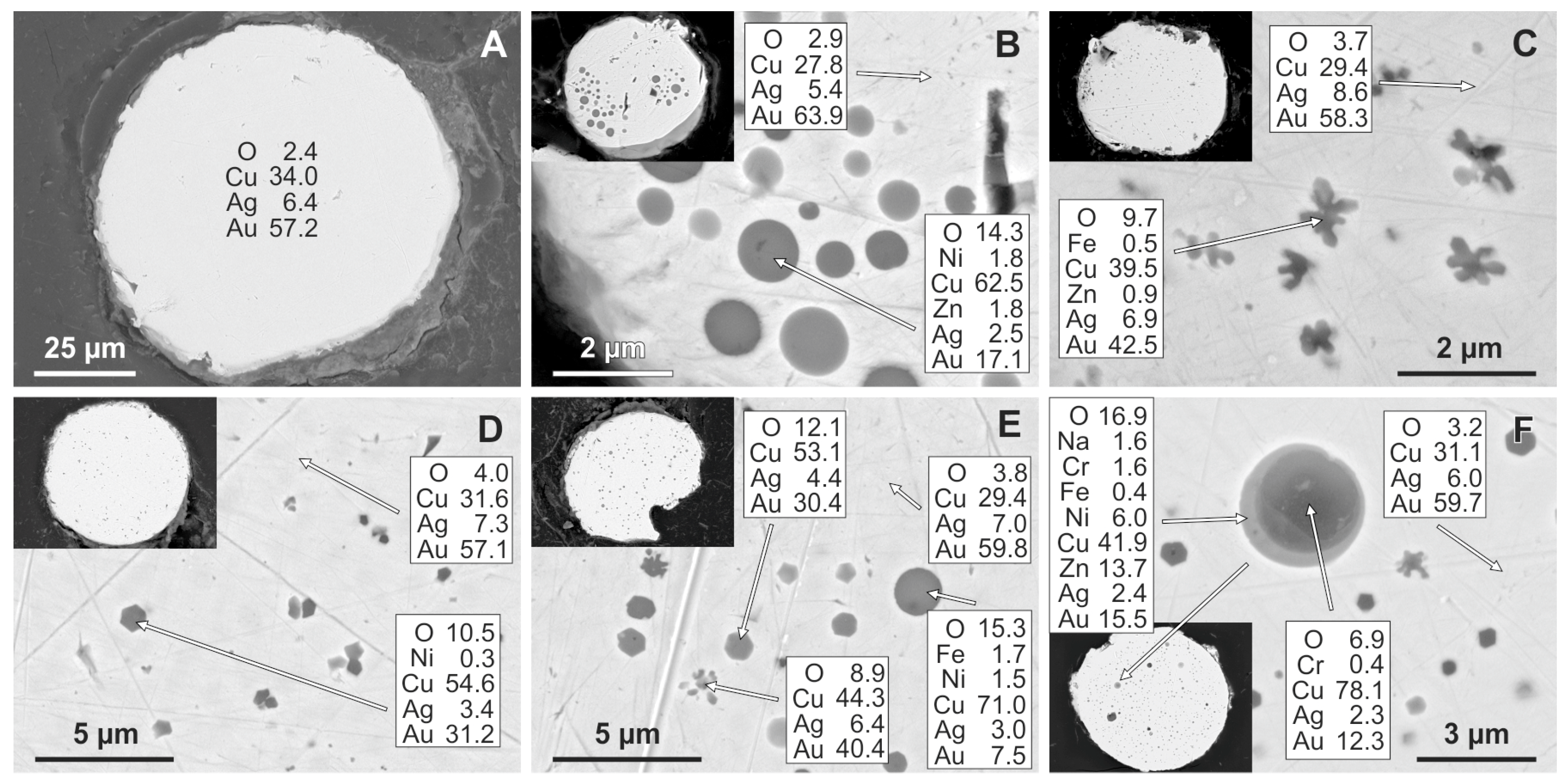 Minerals 13 00819 g003