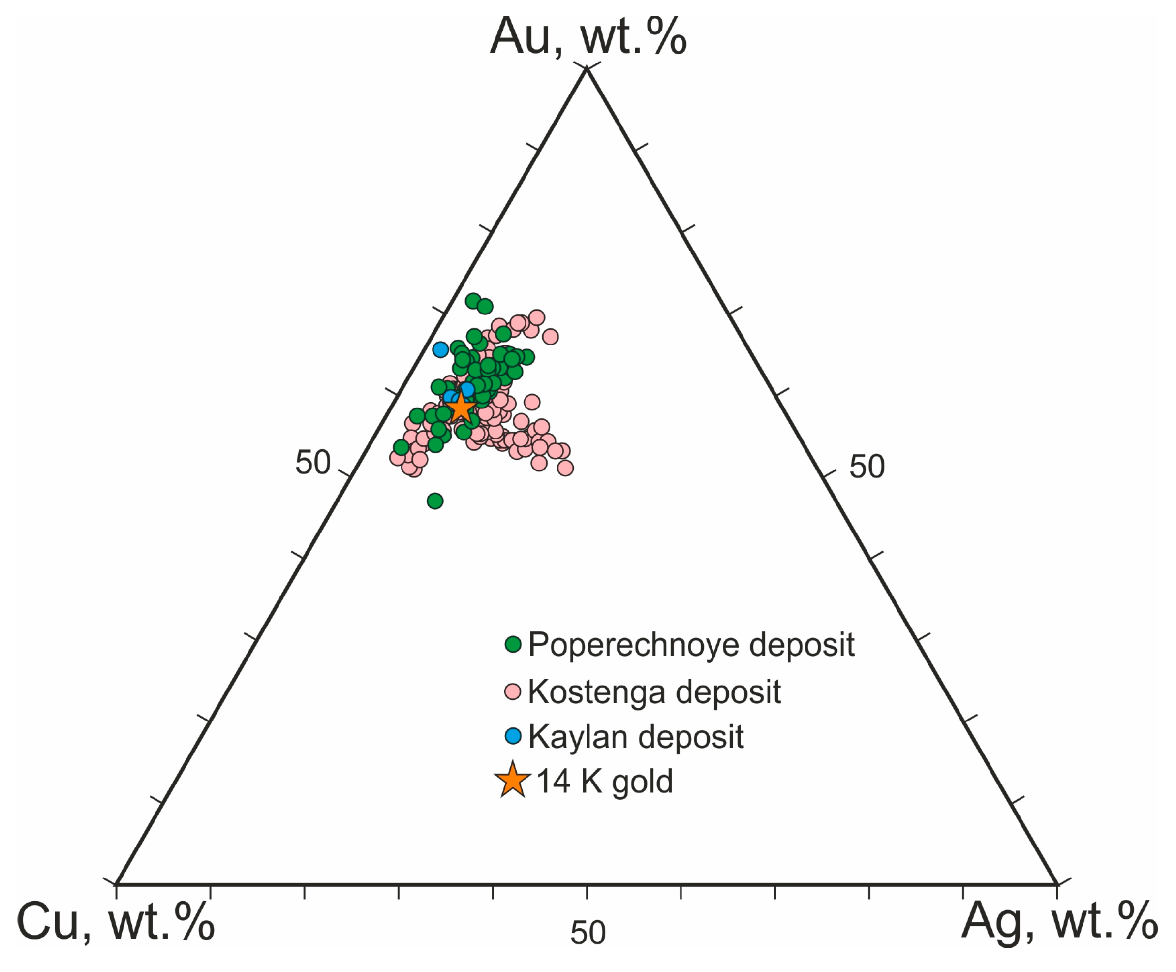 Minerals 13 00819 g004