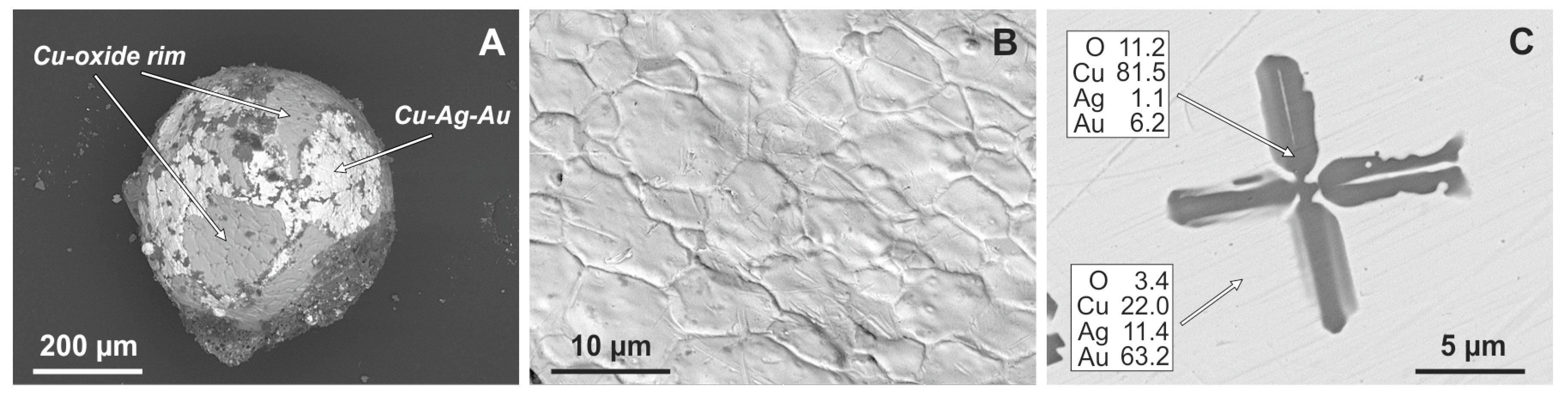 Minerals 13 00819 g006