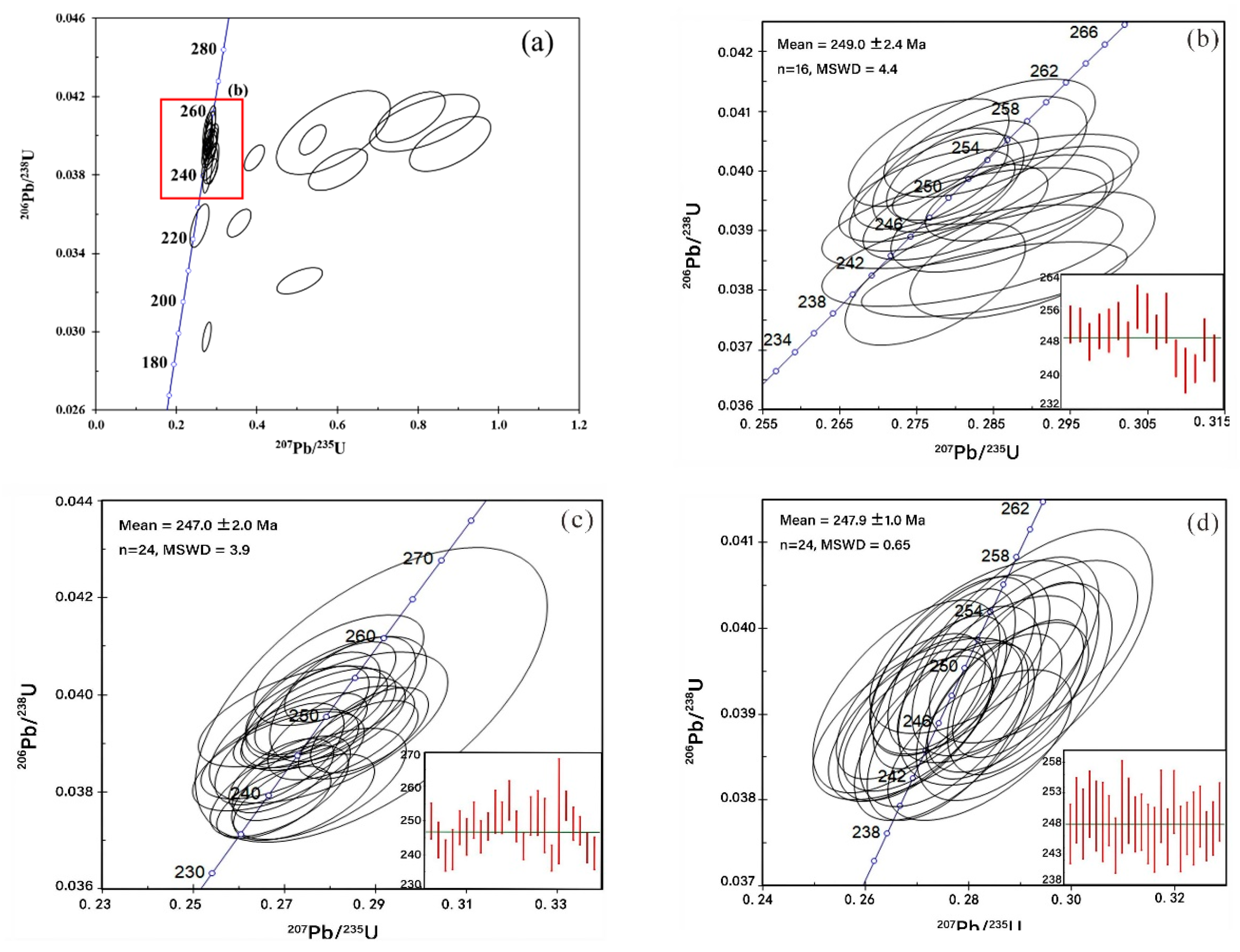 Minerals 13 00821 g006 Minerals 13 00821 g006