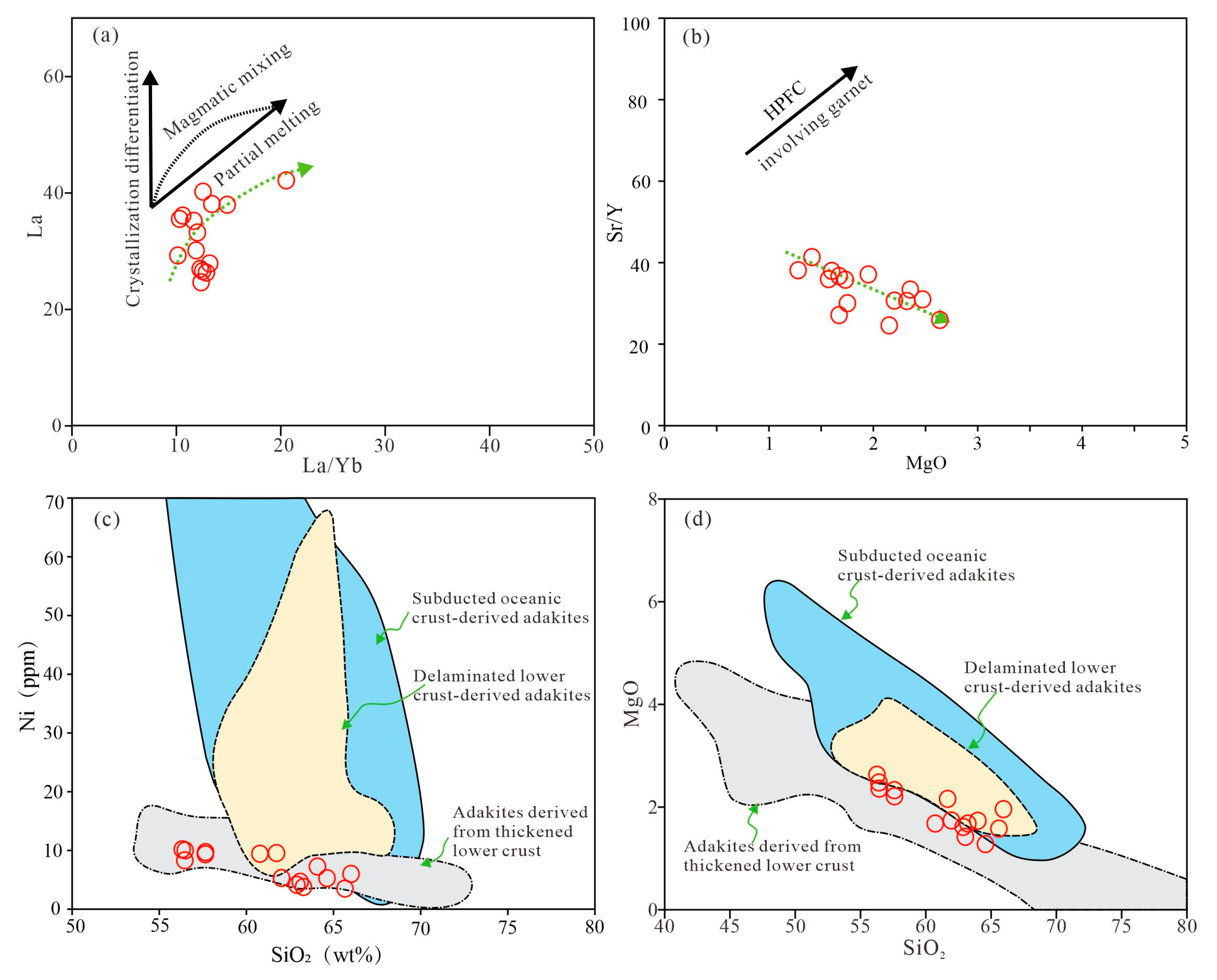 Minerals 13 00821 g009 Minerals 13 00821 g009