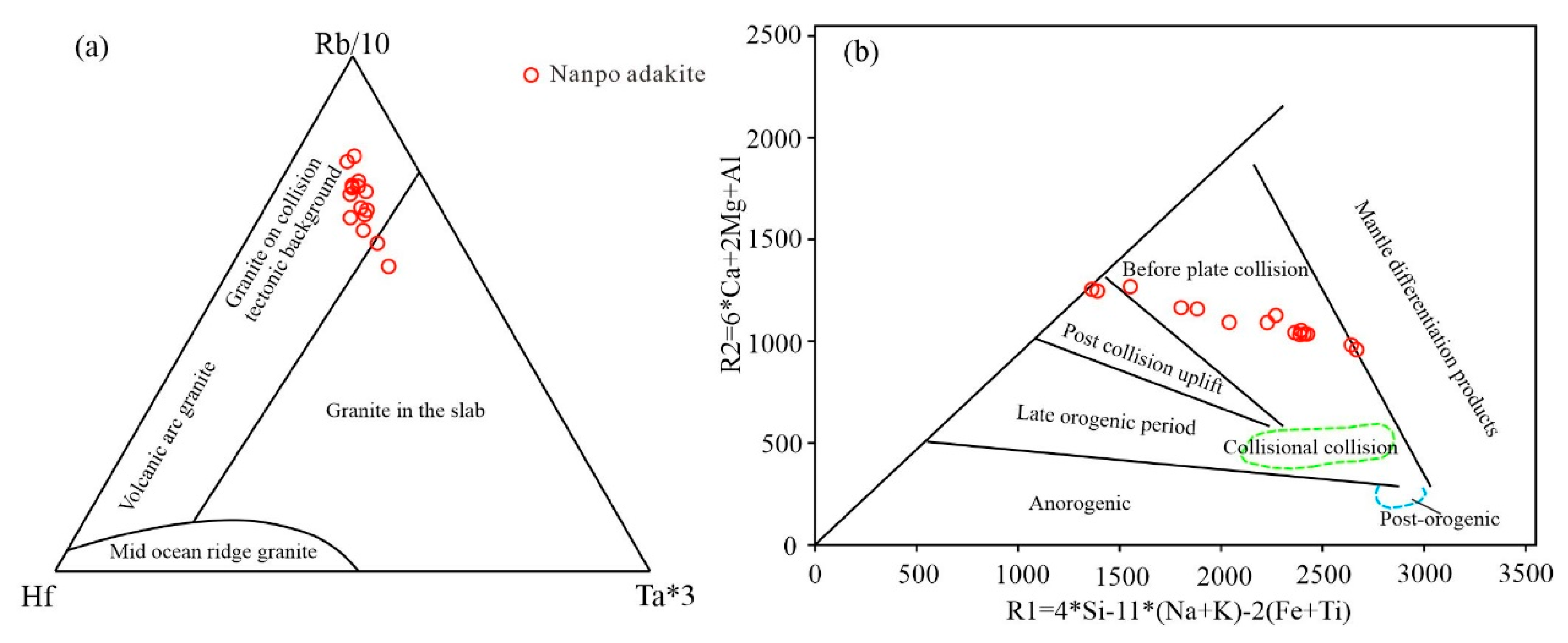 Minerals 13 00821 g011 Minerals 13 00821 g011