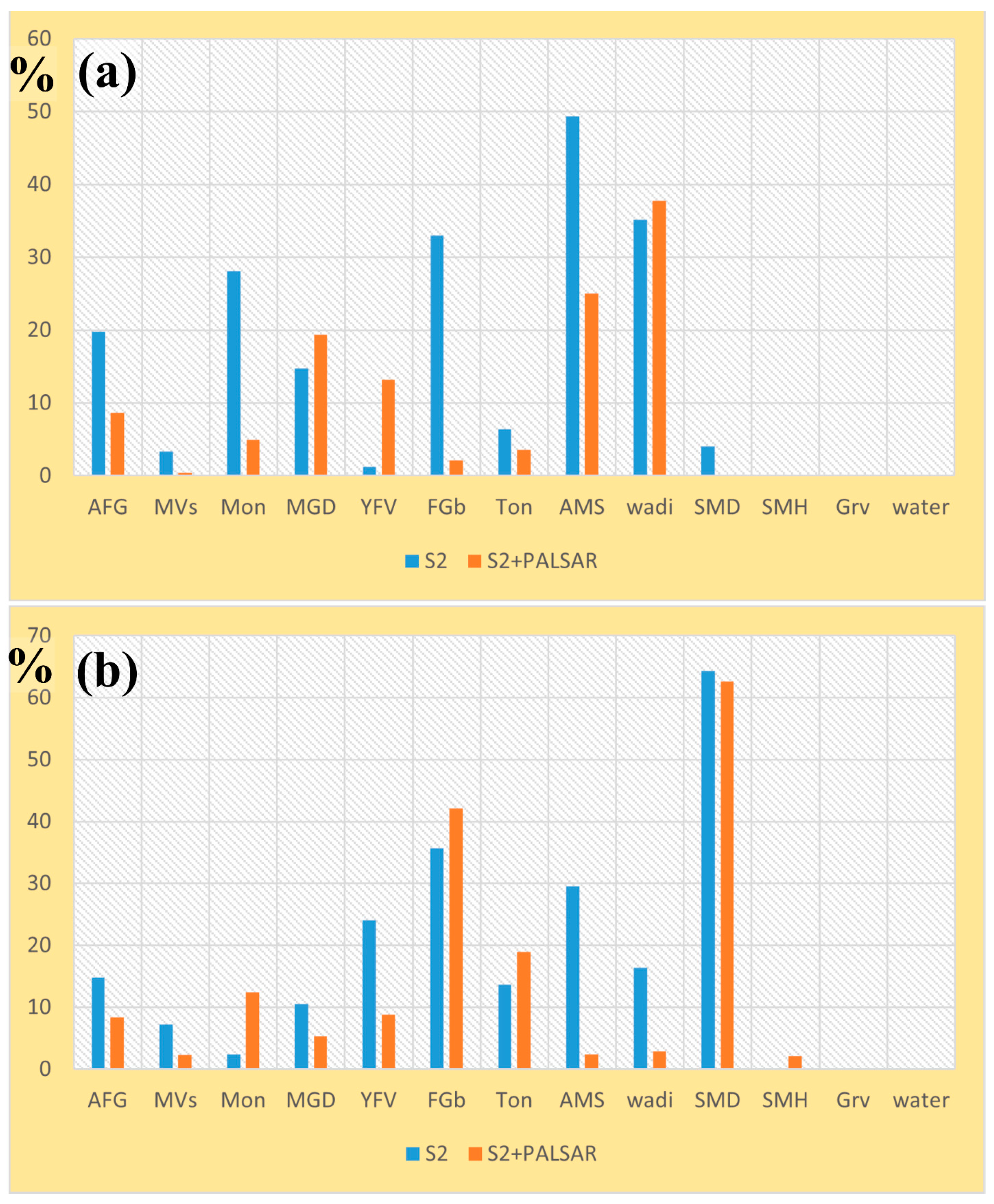 Minerals 13 00826 g007 Minerals 13 00826 g007