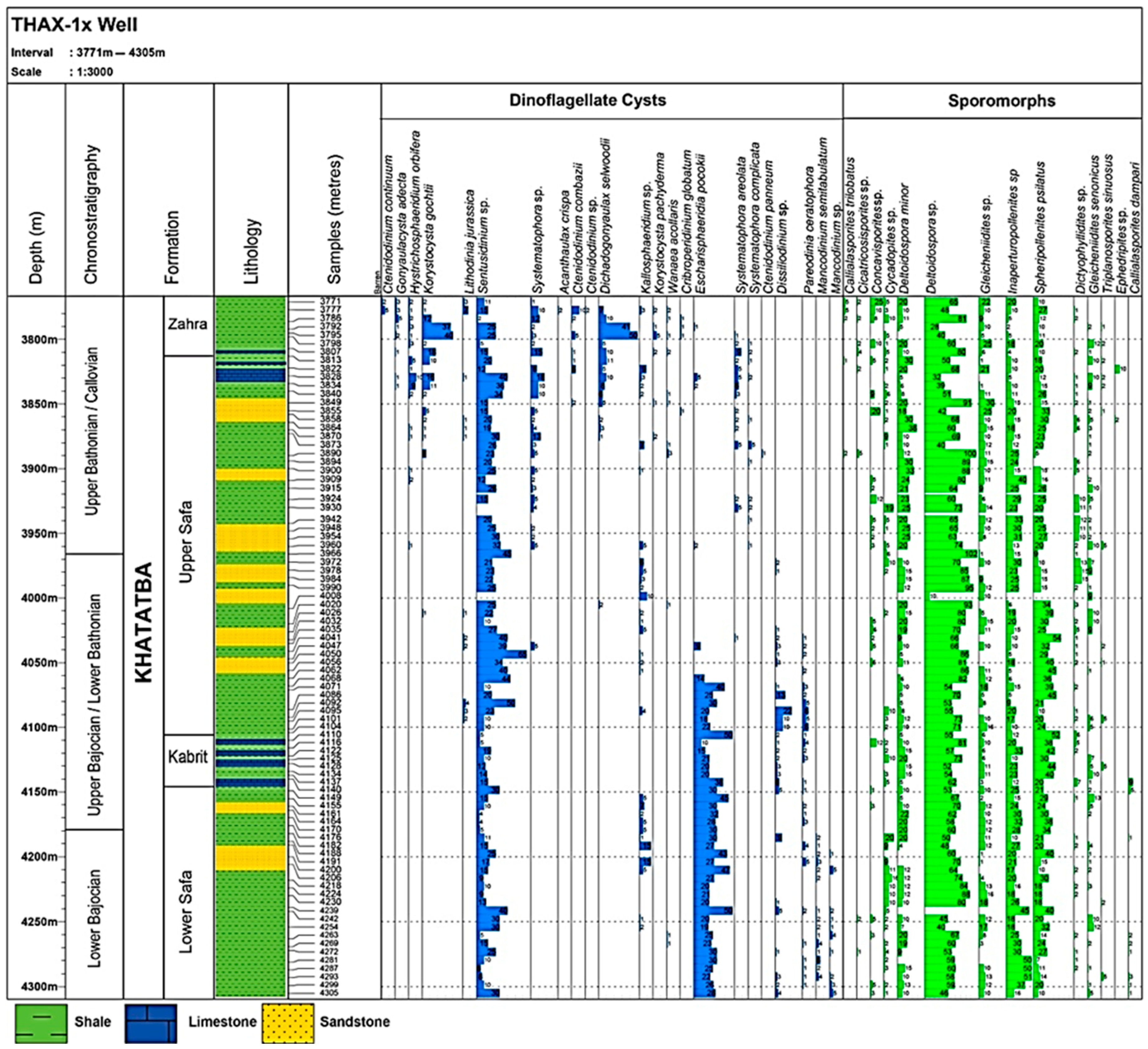 Minerals 13 00827 g005 Minerals 13 00827 g005