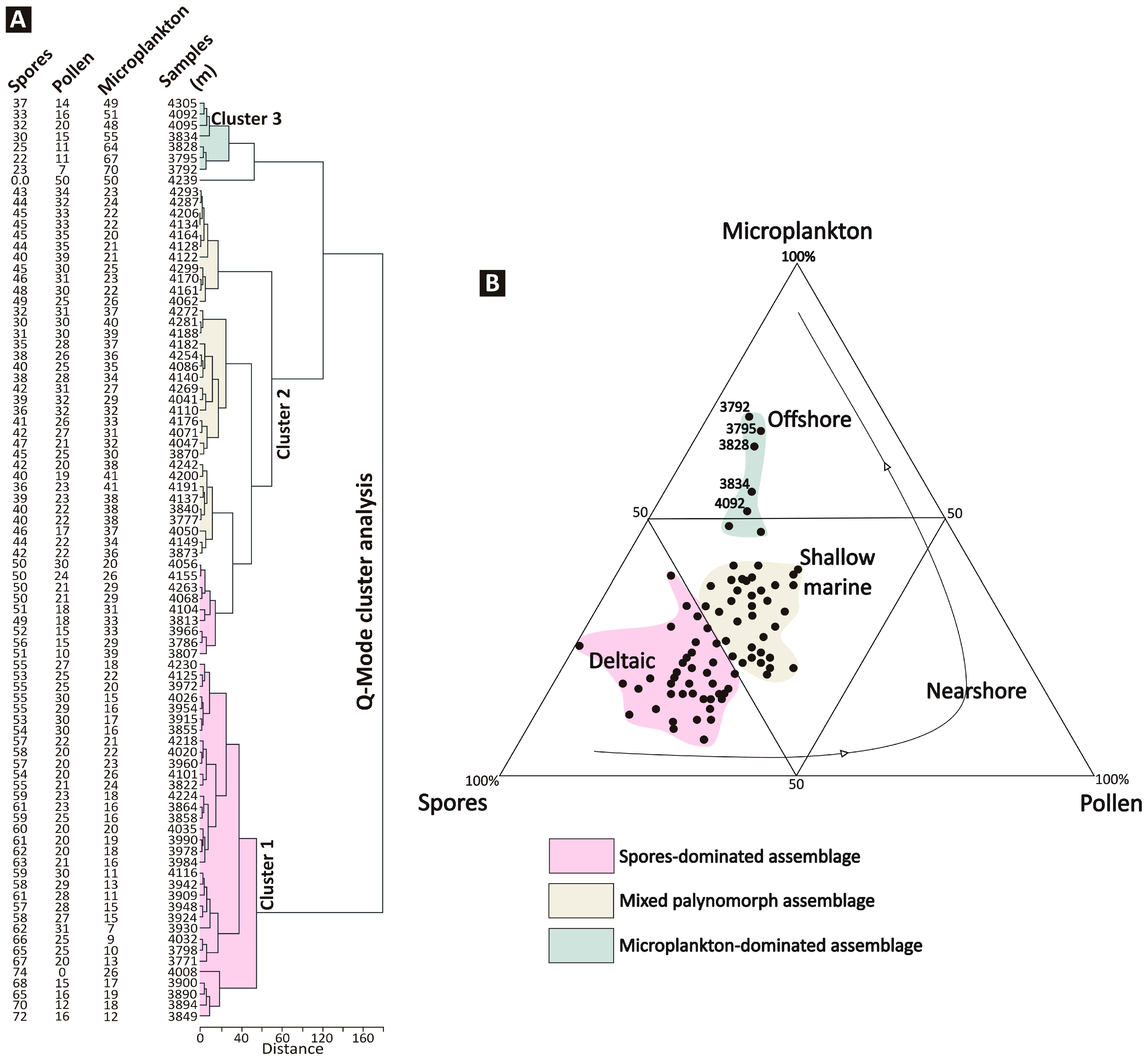 Minerals 13 00827 g006 Minerals 13 00827 g006