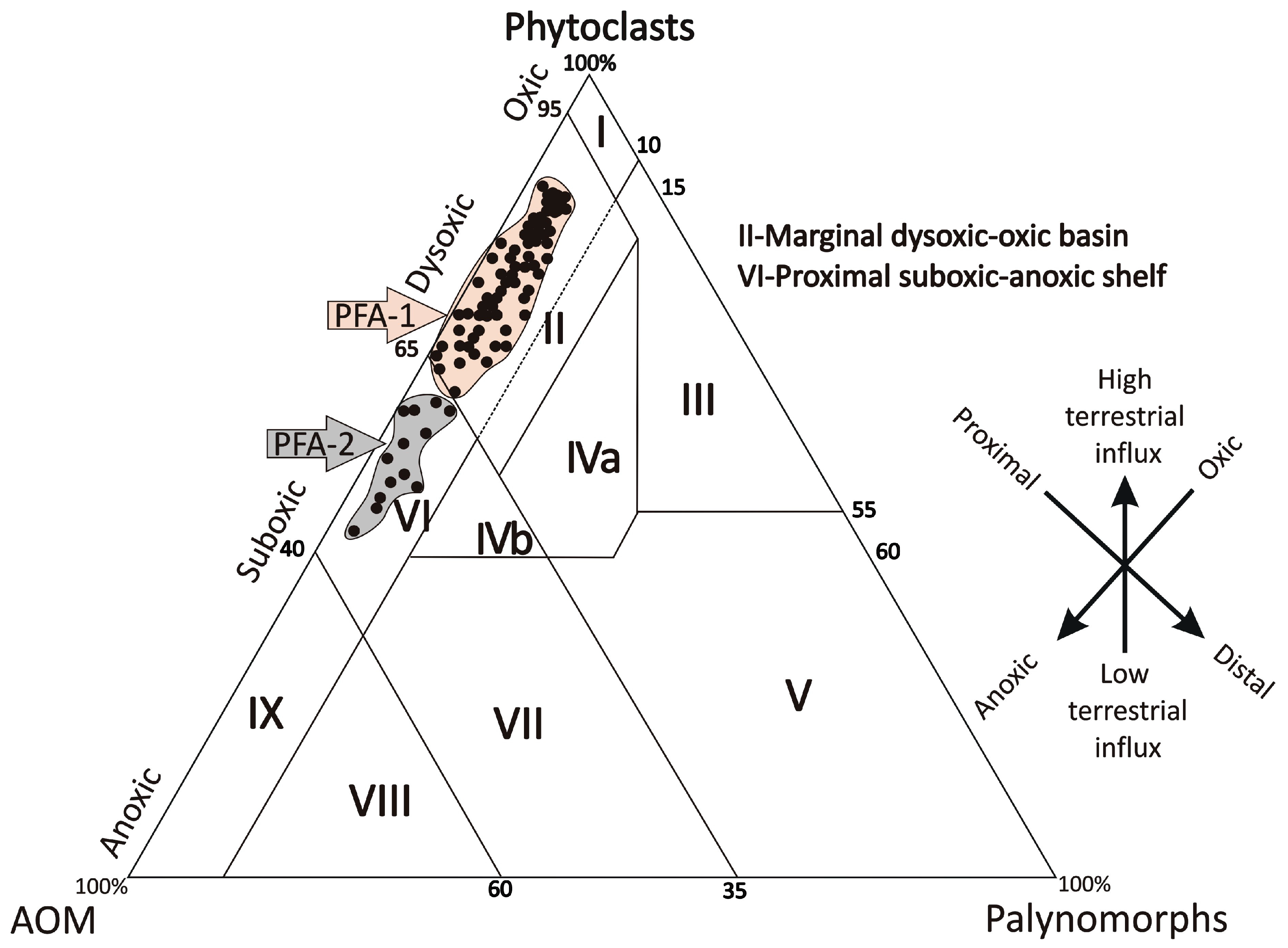 Minerals 13 00827 g007 Minerals 13 00827 g007