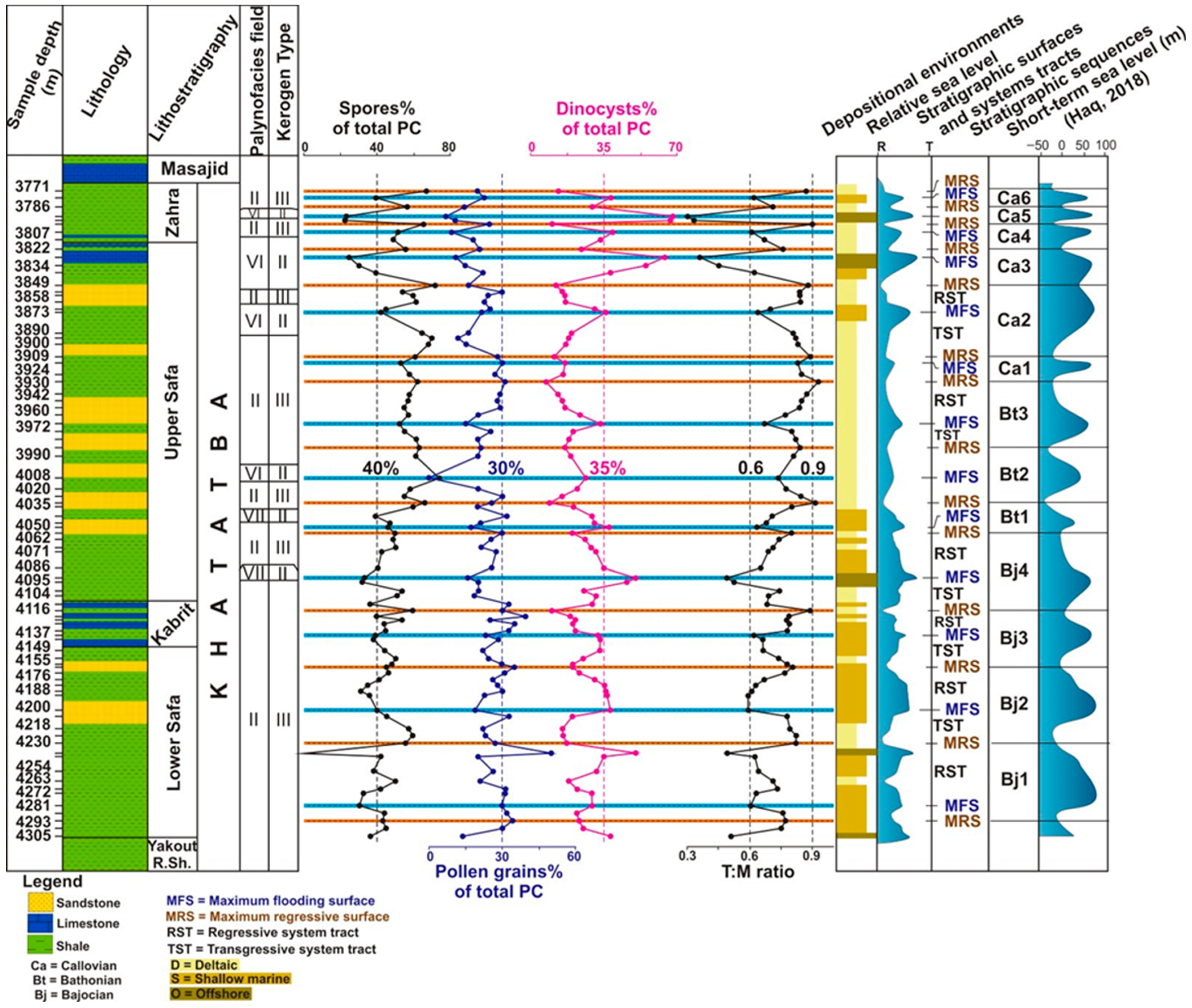 Minerals 13 00827 g009 Minerals 13 00827 g009