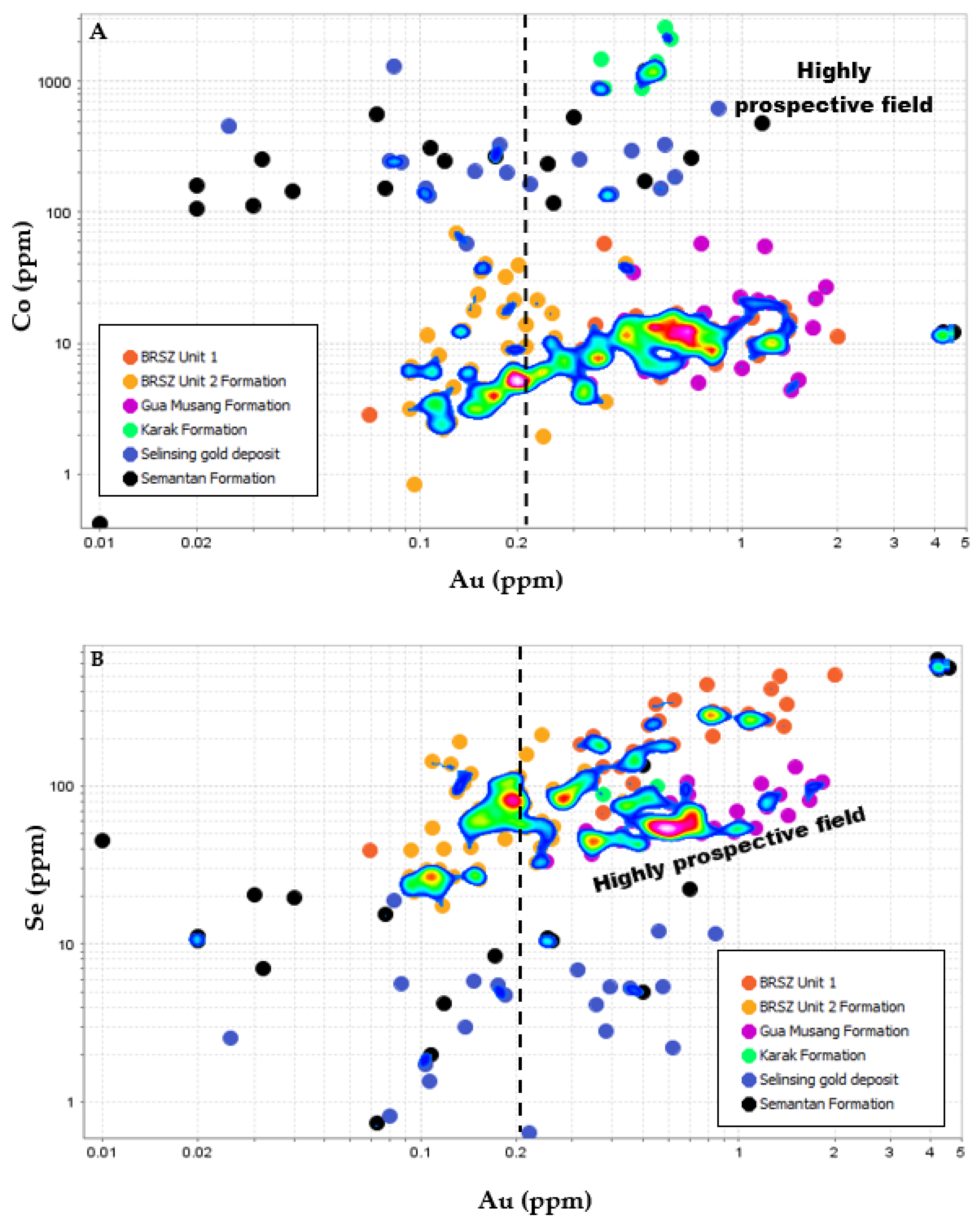 Minerals 13 00829 g010 Minerals 13 00829 g010