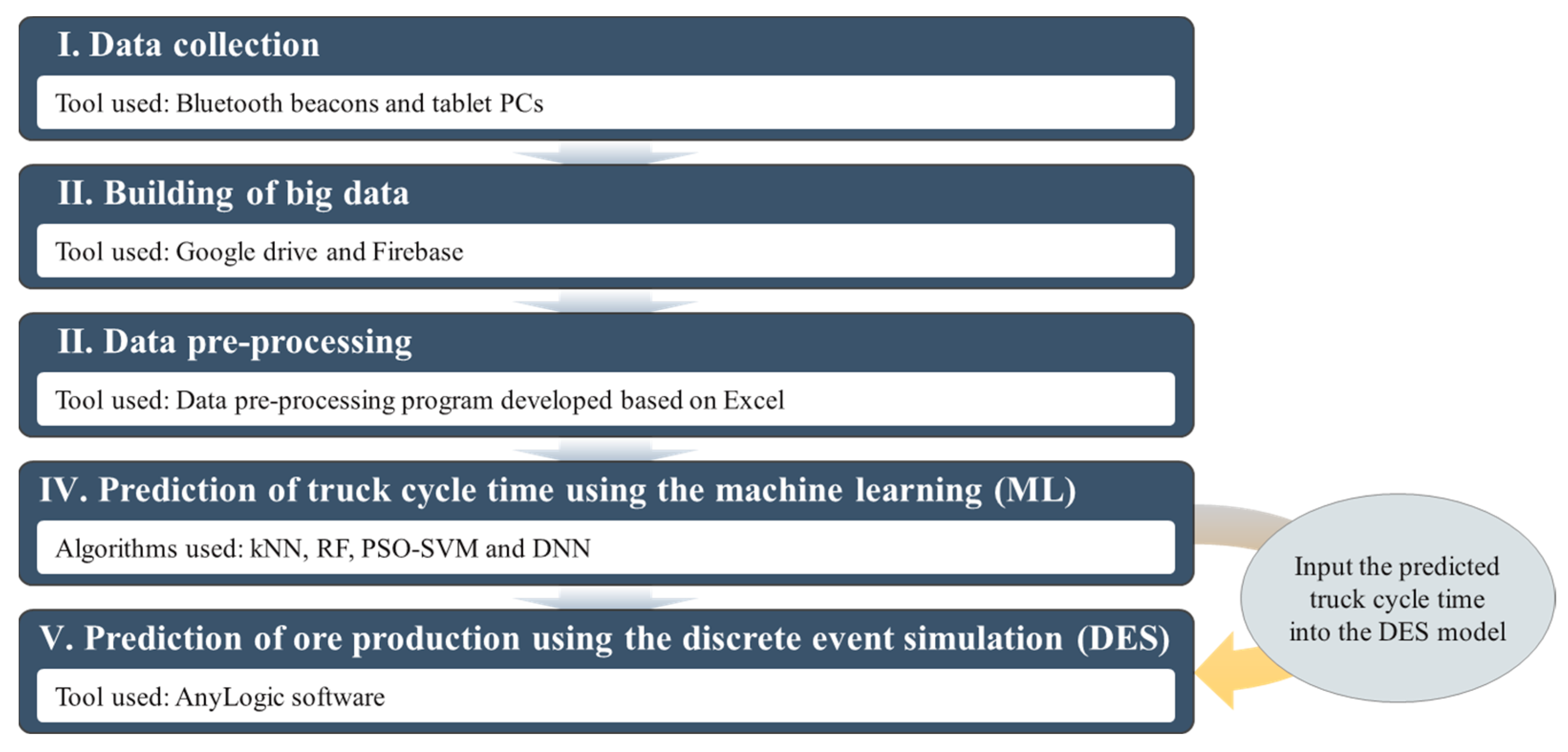 Minerals 13 00830 g003 Minerals 13 00830 g003