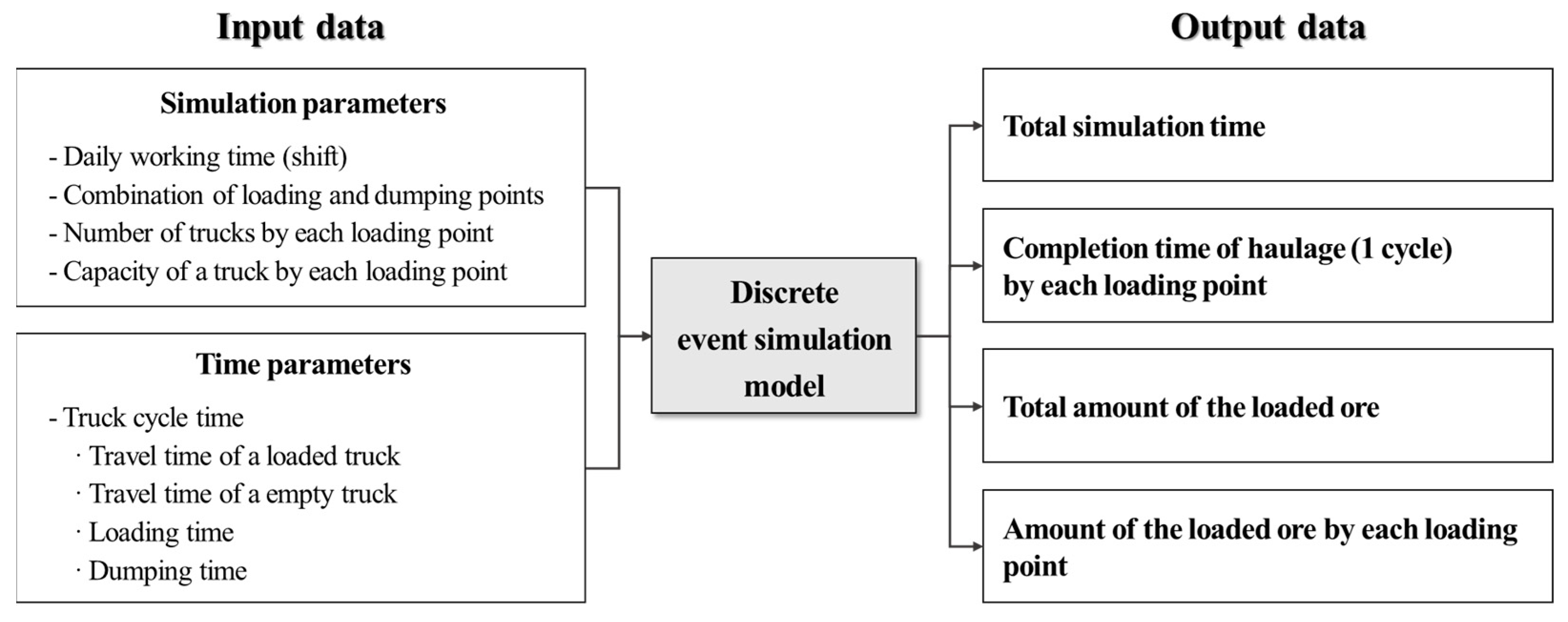 Minerals 13 00830 g005 Minerals 13 00830 g005