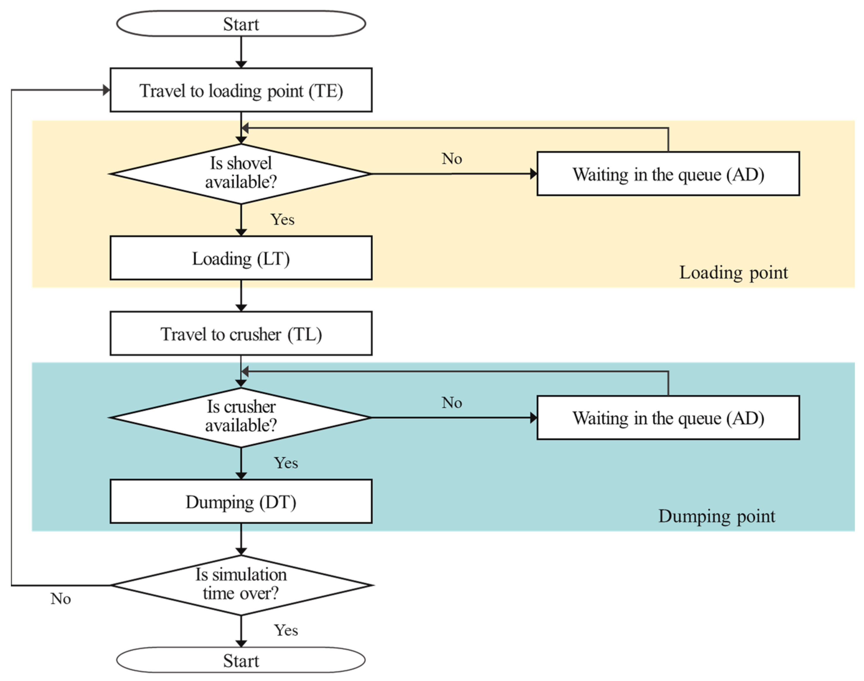 Minerals 13 00830 g006 Minerals 13 00830 g006