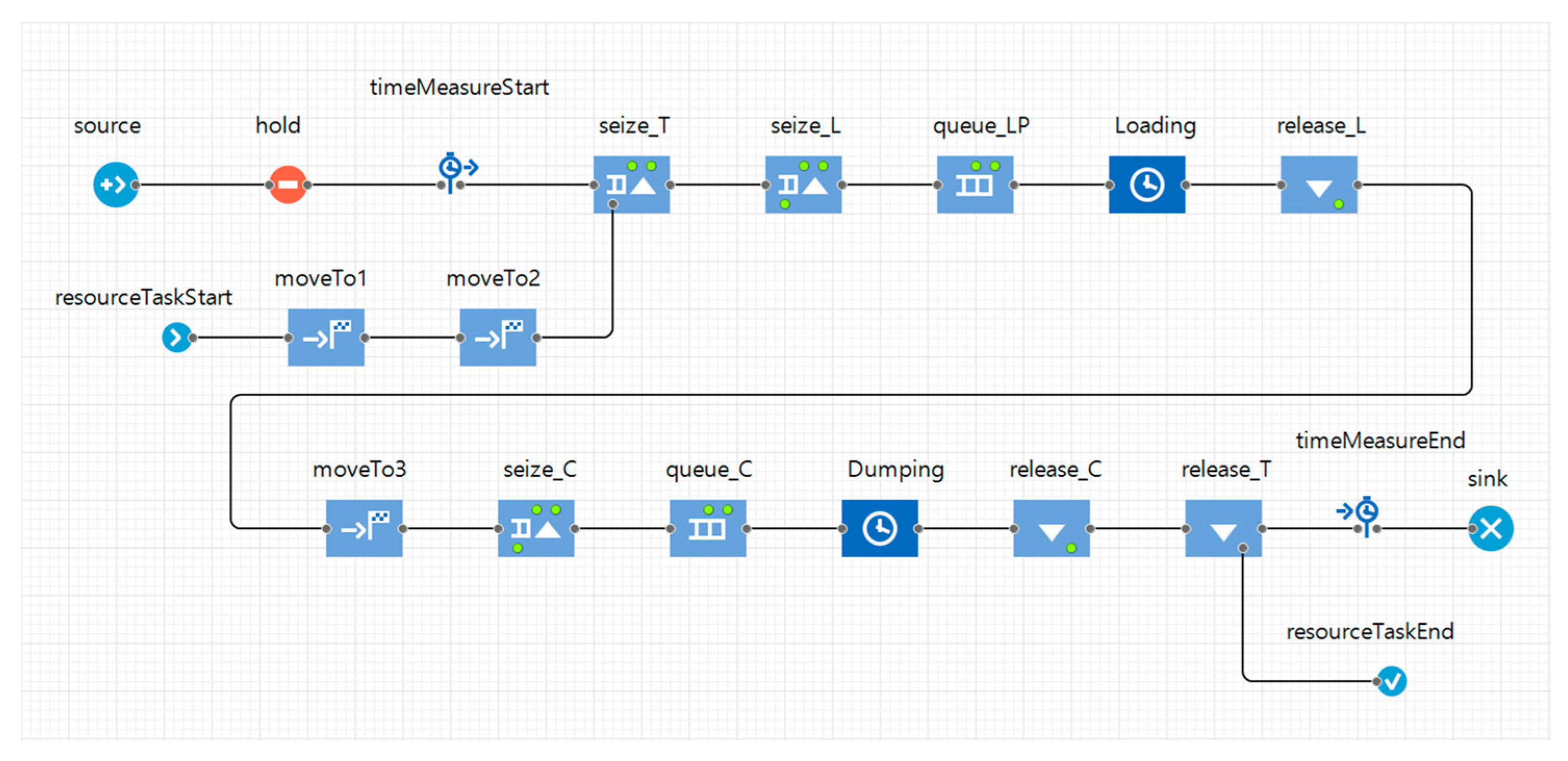 Minerals 13 00830 g007 Minerals 13 00830 g007