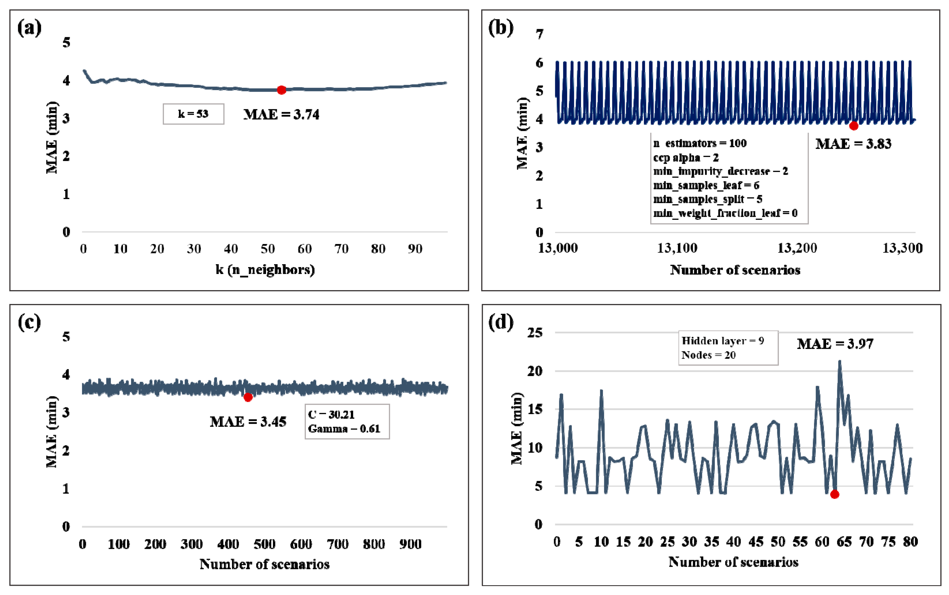 Minerals 13 00830 g008 Minerals 13 00830 g008