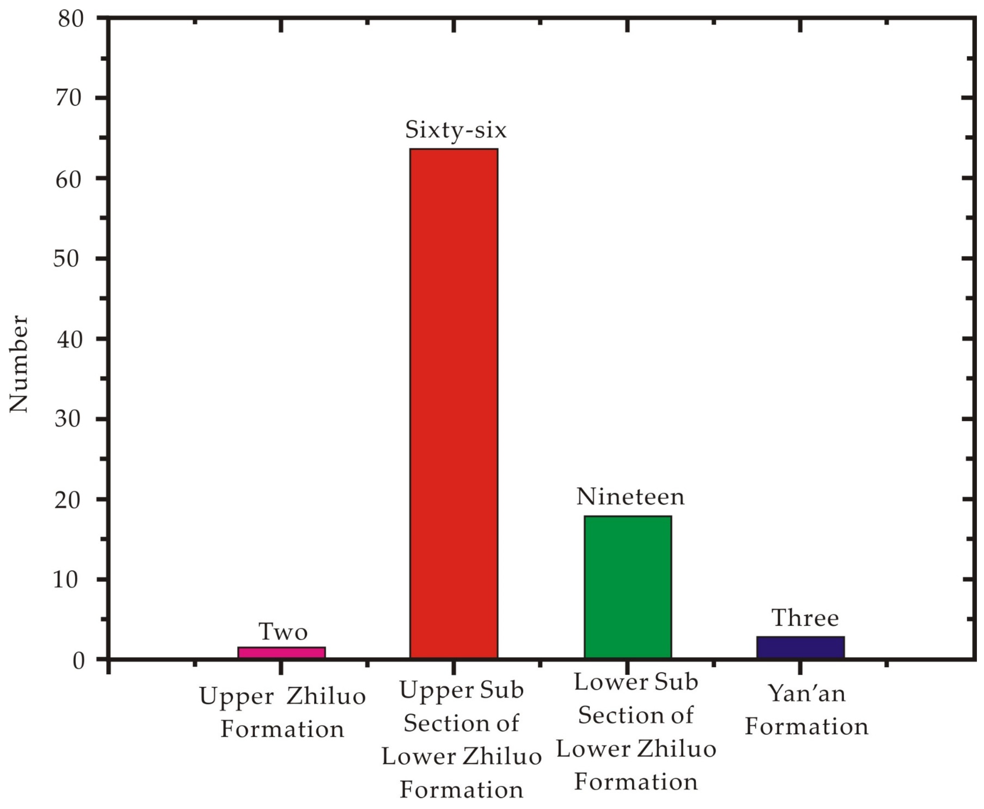 Minerals 13 00834 g004 Minerals 13 00834 g004