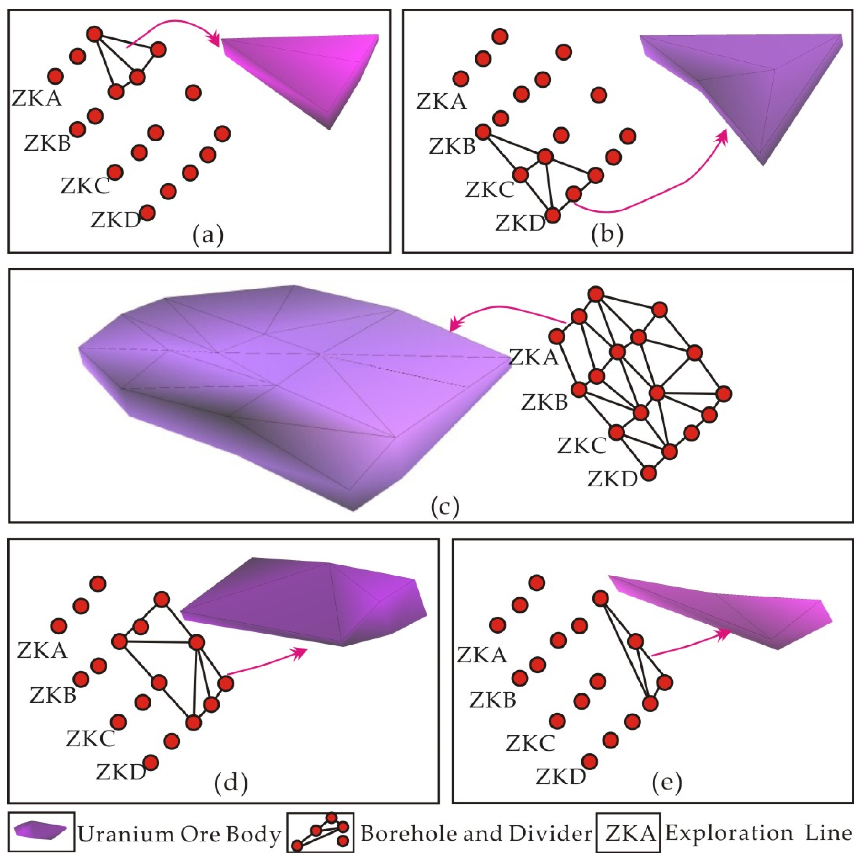Minerals 13 00834 g006 Minerals 13 00834 g006