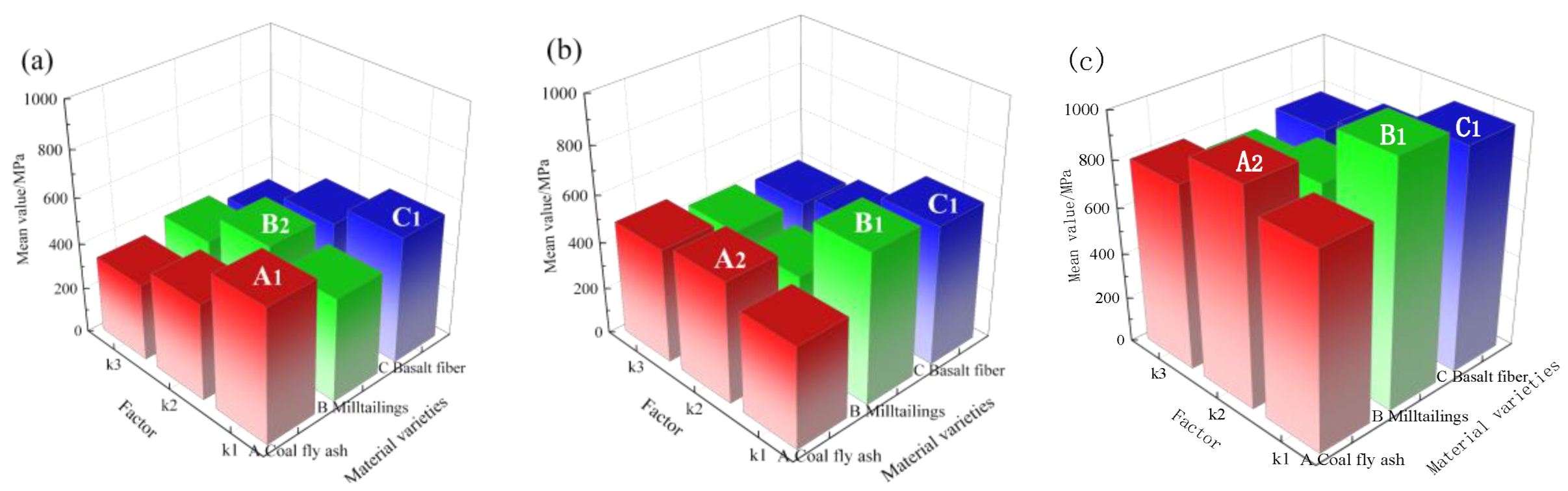 Minerals 13 00838 g014