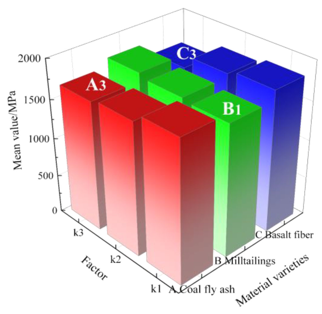 Minerals 13 00838 g015