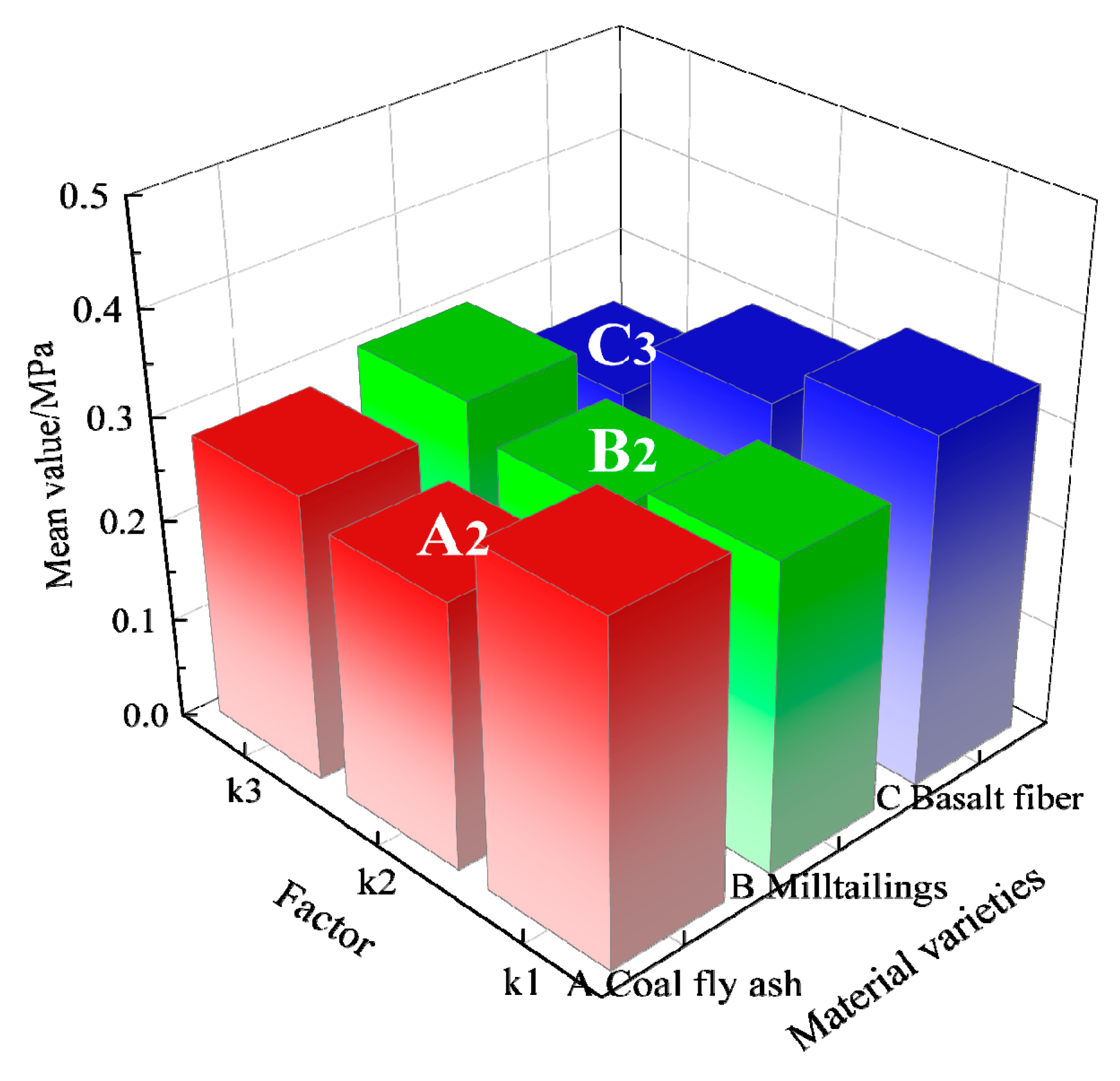 Minerals 13 00838 g017