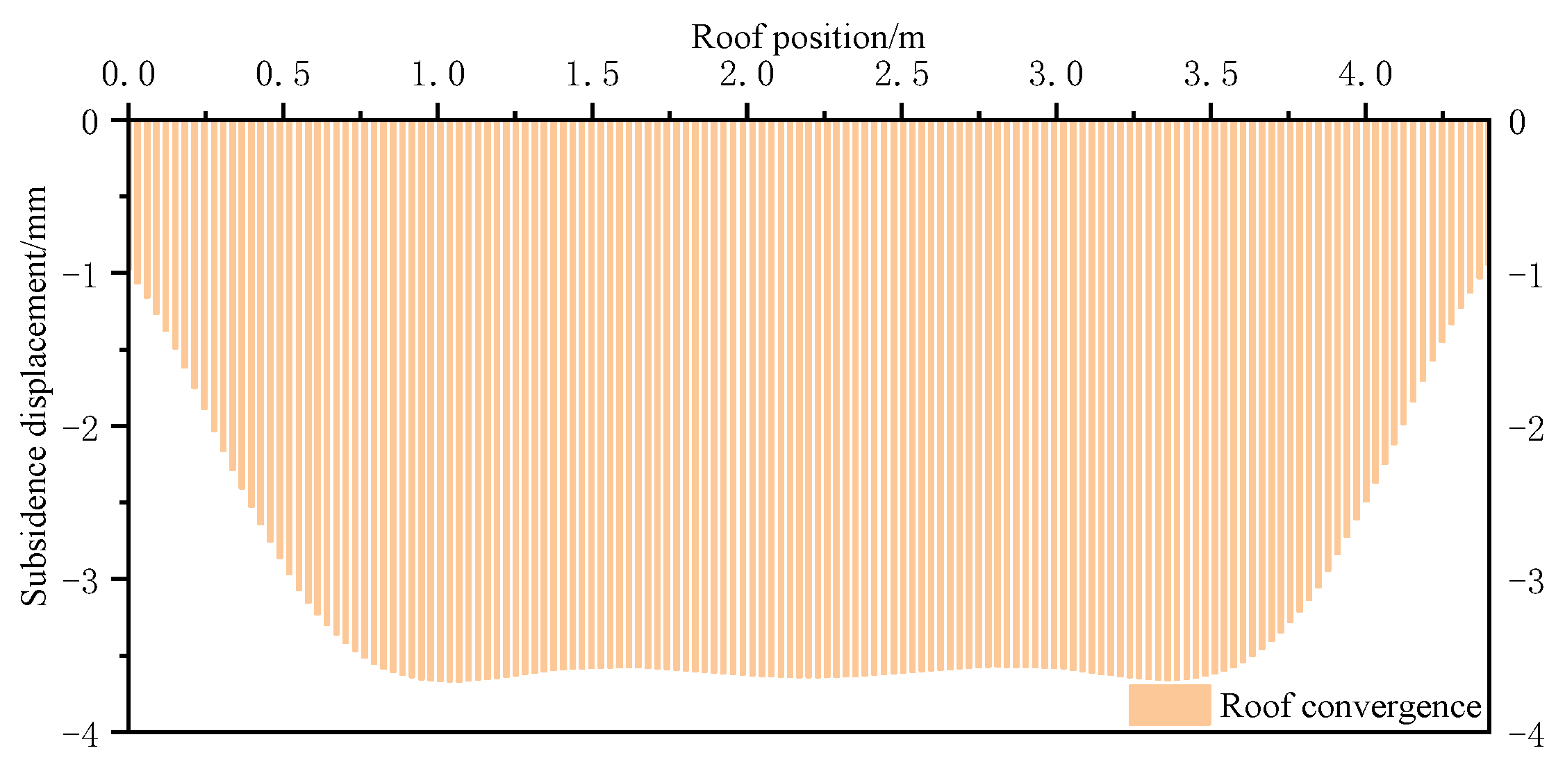 Minerals 13 00838 g029